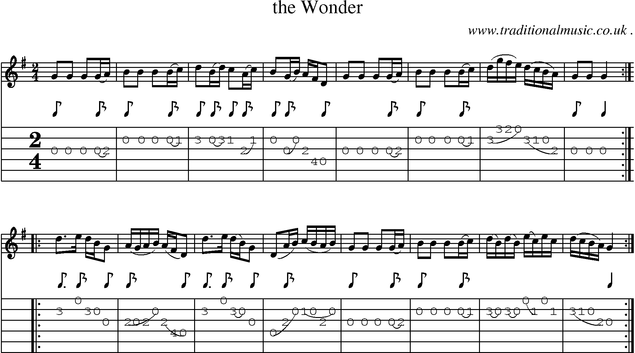 Sheet-Music and Guitar Tabs for The Wonder