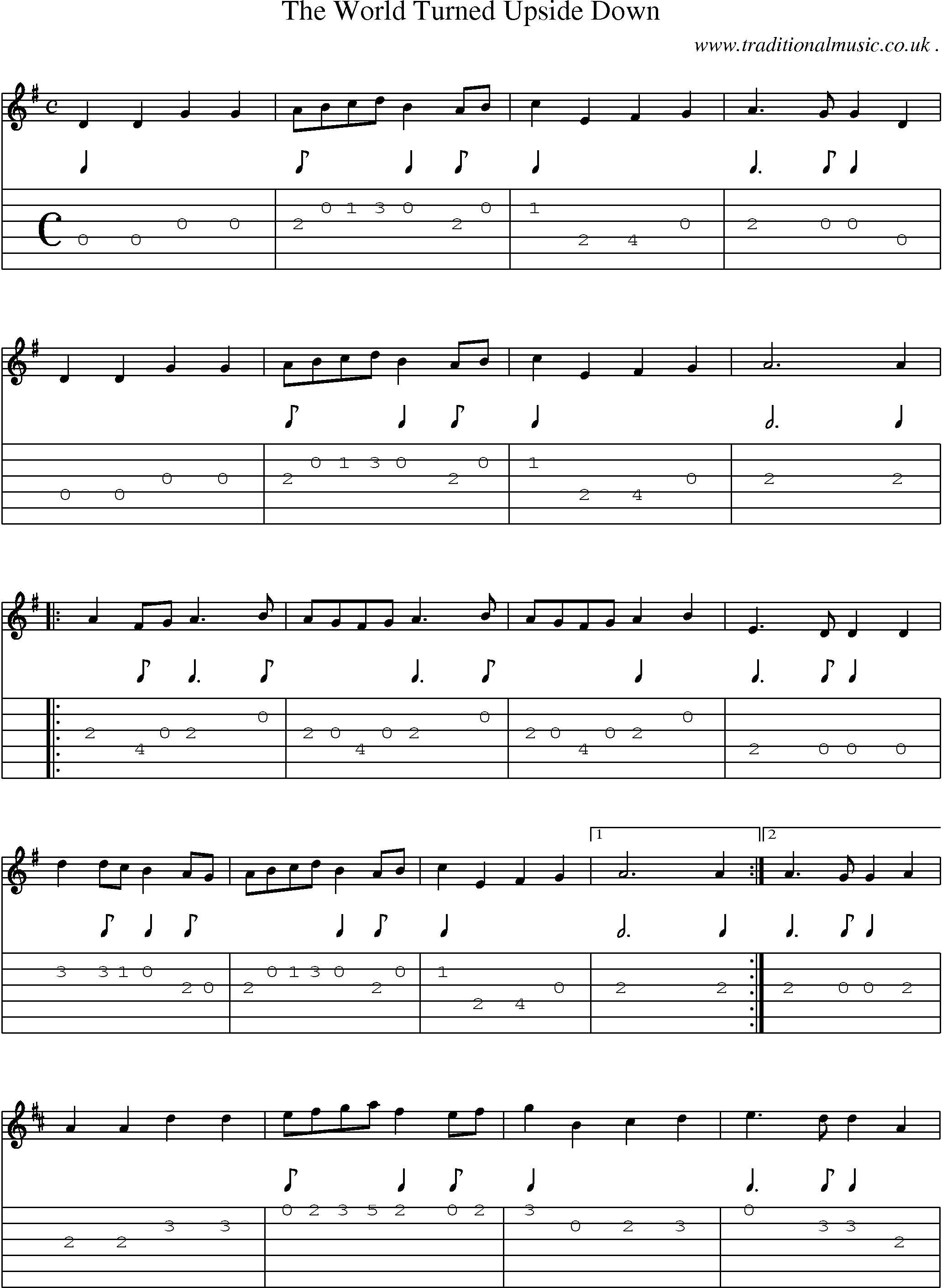 Sheet-Music and Guitar Tabs for The World Turned Upside Down