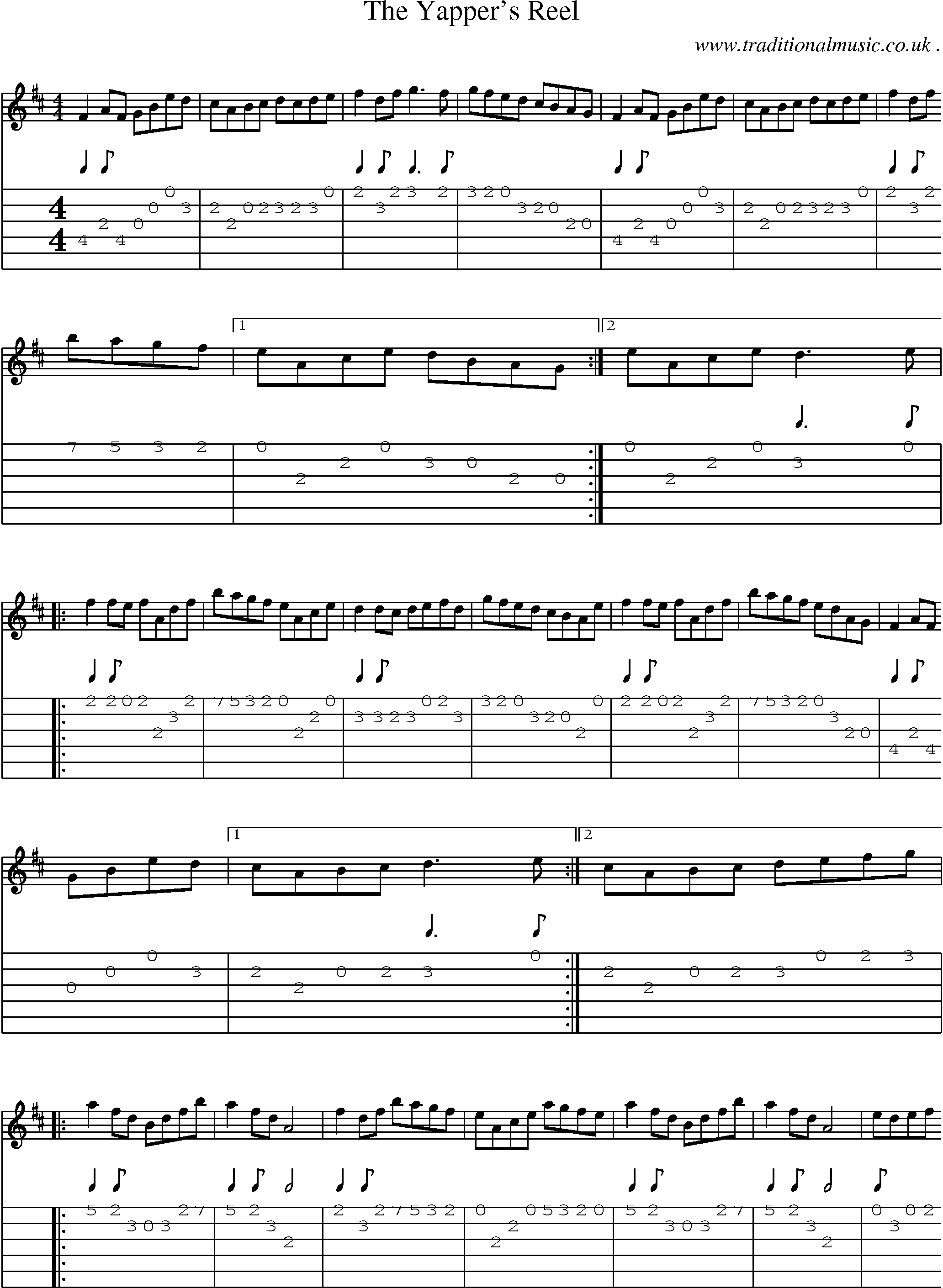 Sheet-Music and Guitar Tabs for The Yappers Reel