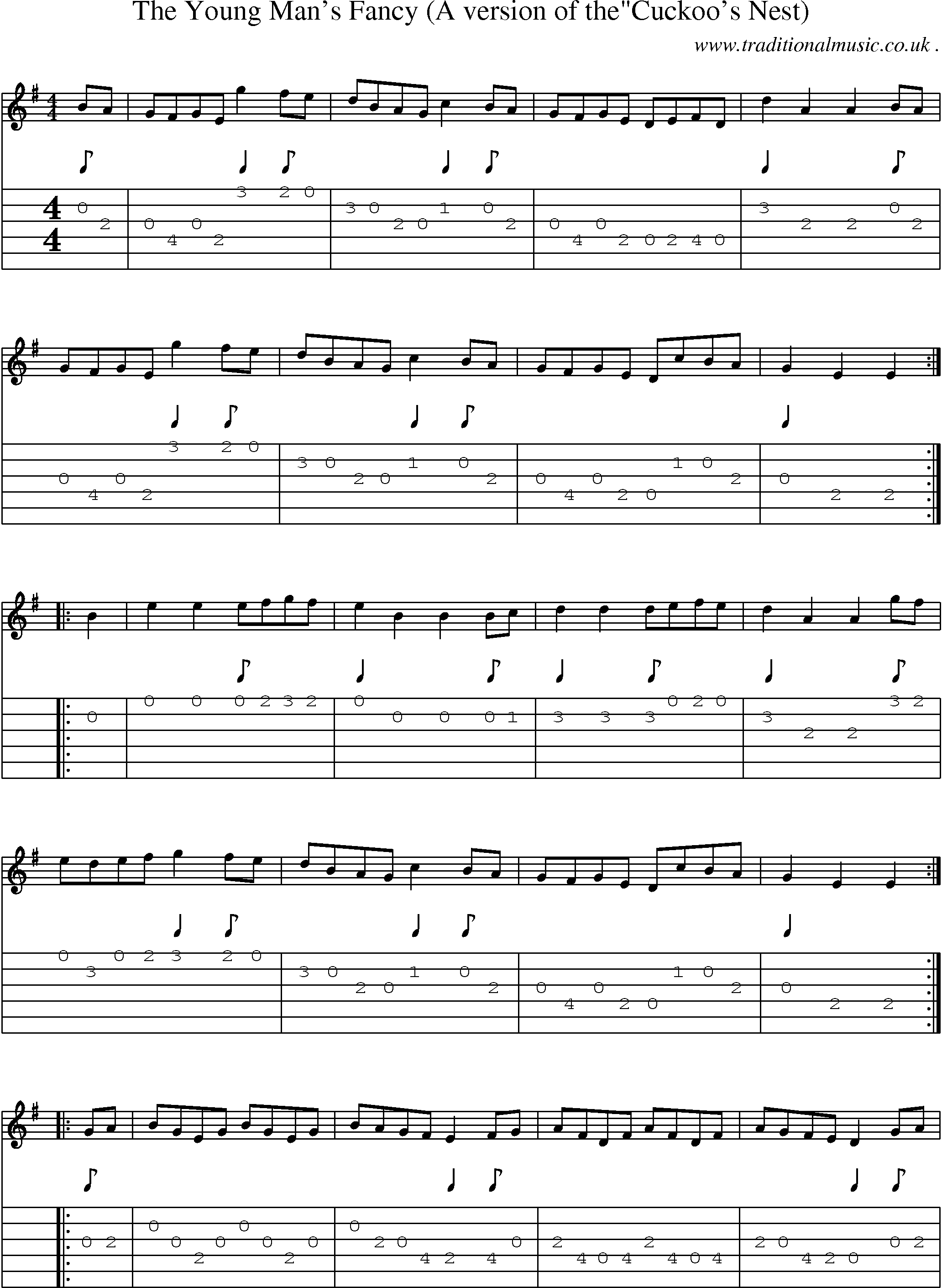 Sheet-Music and Guitar Tabs for The Young Mans Fancy (a Version Of Thecuckoos Nest)