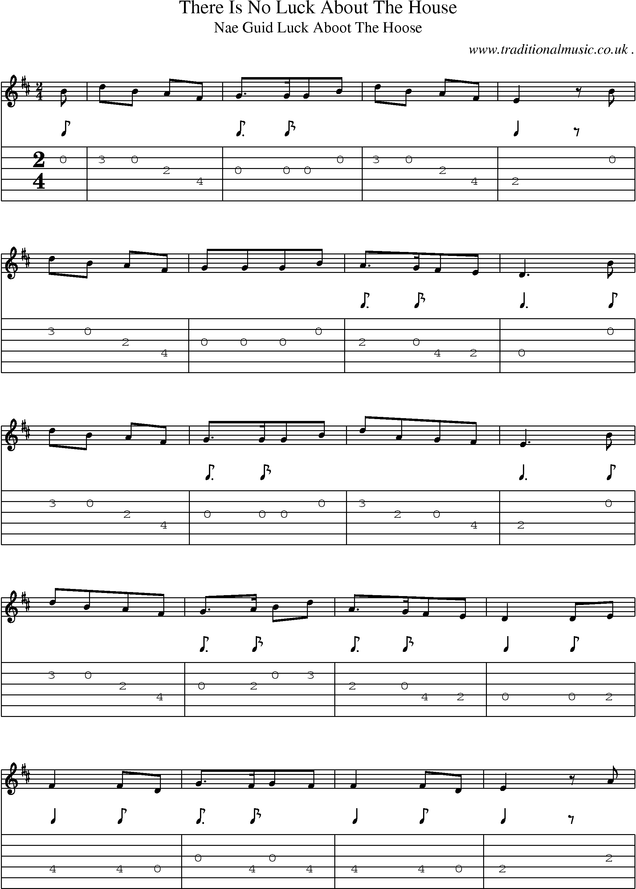Sheet-Music and Guitar Tabs for There Is No Luck About The House