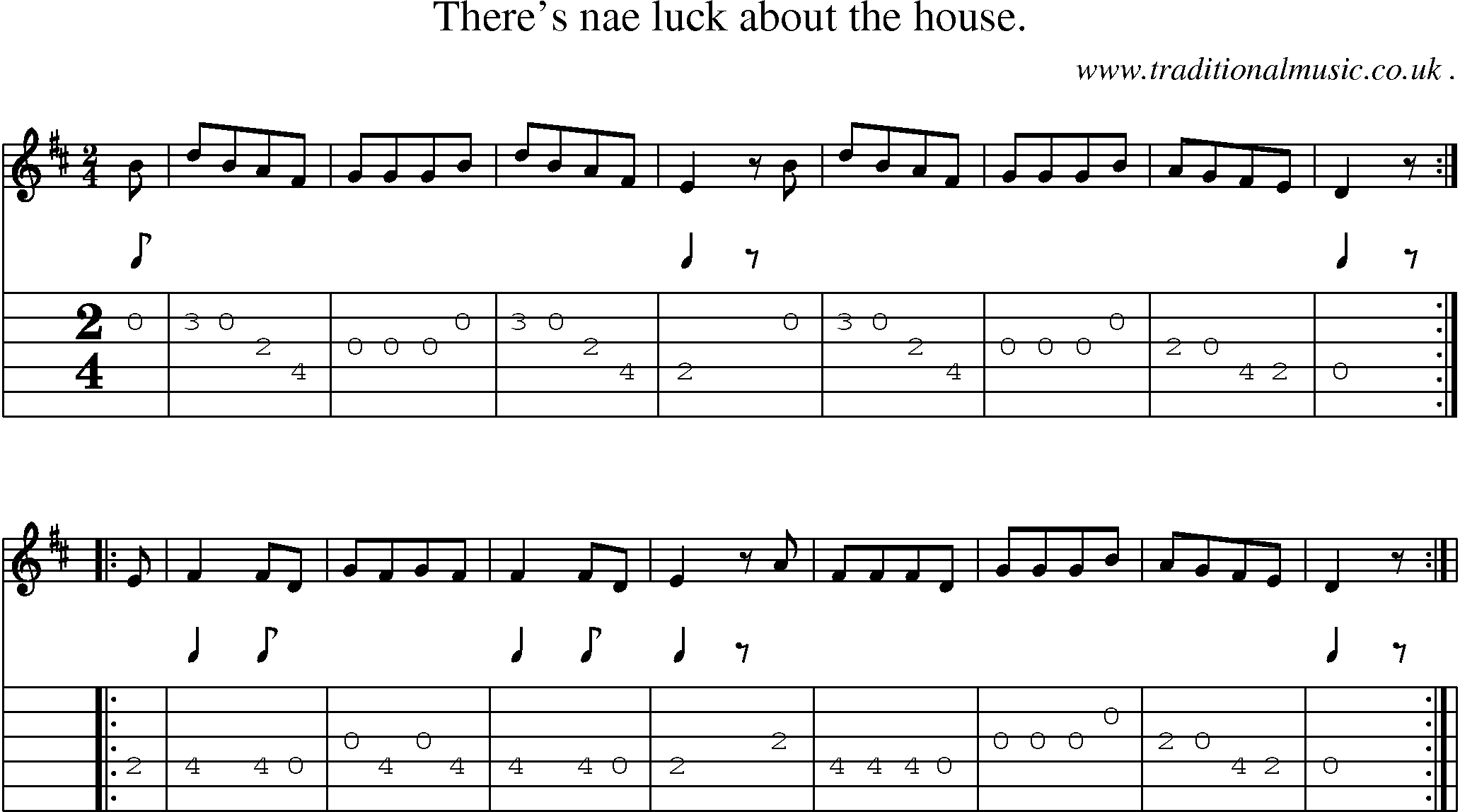 Sheet-Music and Guitar Tabs for Theres Nae Luck About The House