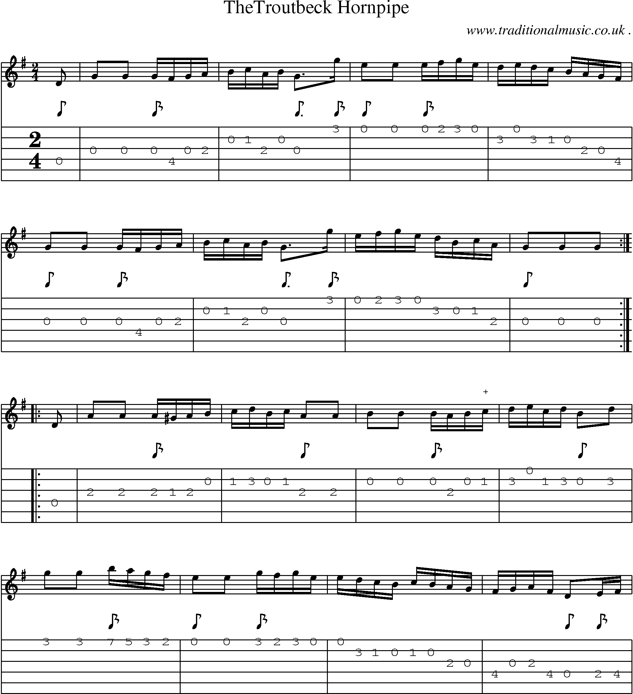 Sheet-Music and Guitar Tabs for Thetroutbeck Hornpipe