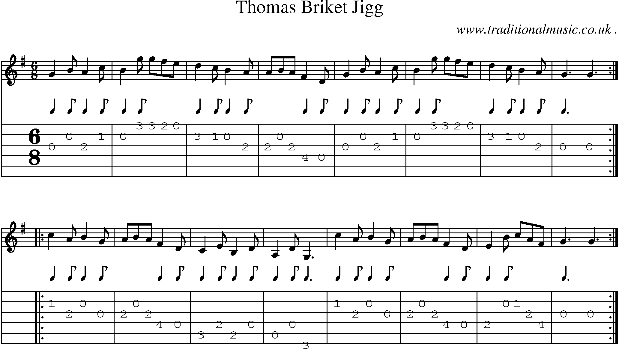 Sheet-Music and Guitar Tabs for Thomas Briket Jigg