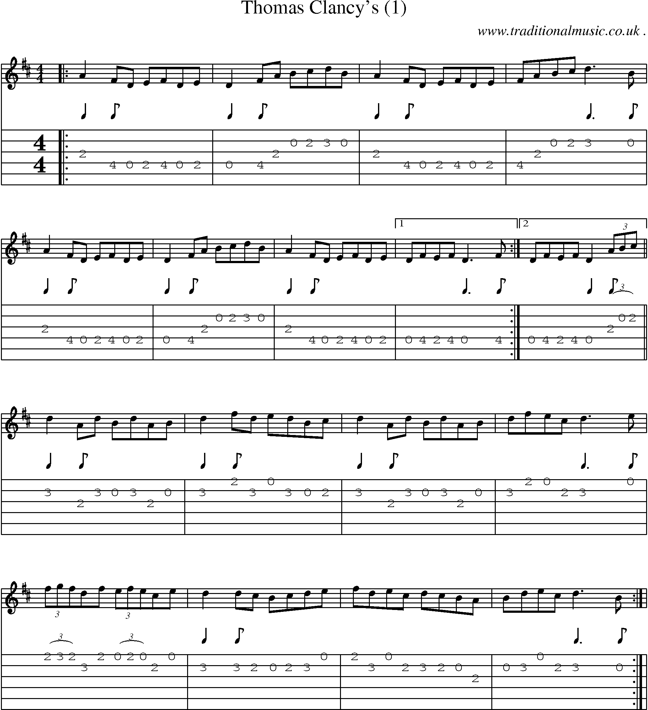 Sheet-Music and Guitar Tabs for Thomas Clancys (1)