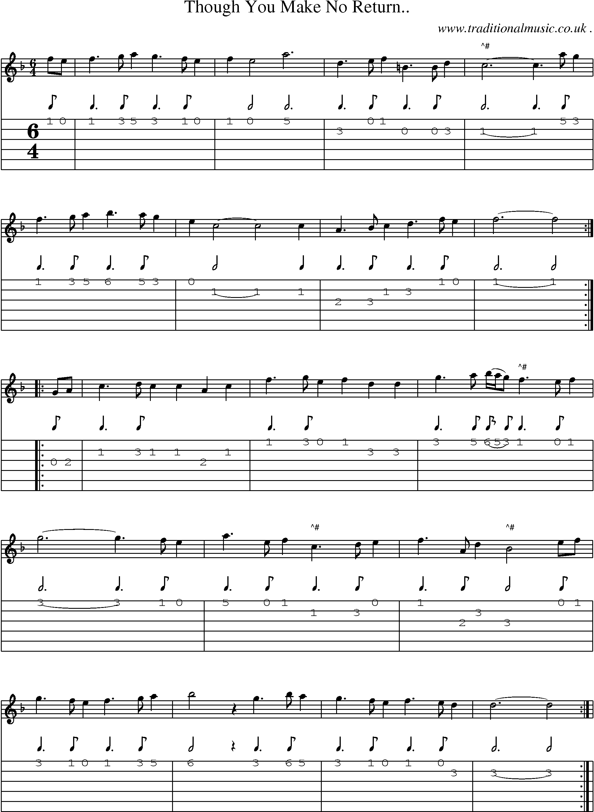 Sheet-Music and Guitar Tabs for Though You Make No Return