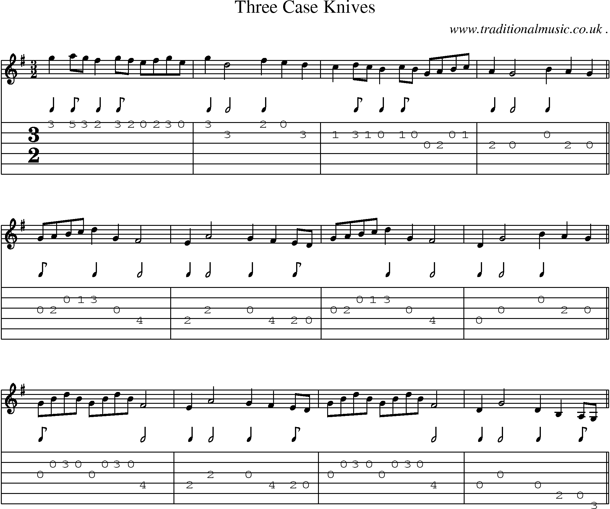 Sheet-Music and Guitar Tabs for Three Case Knives