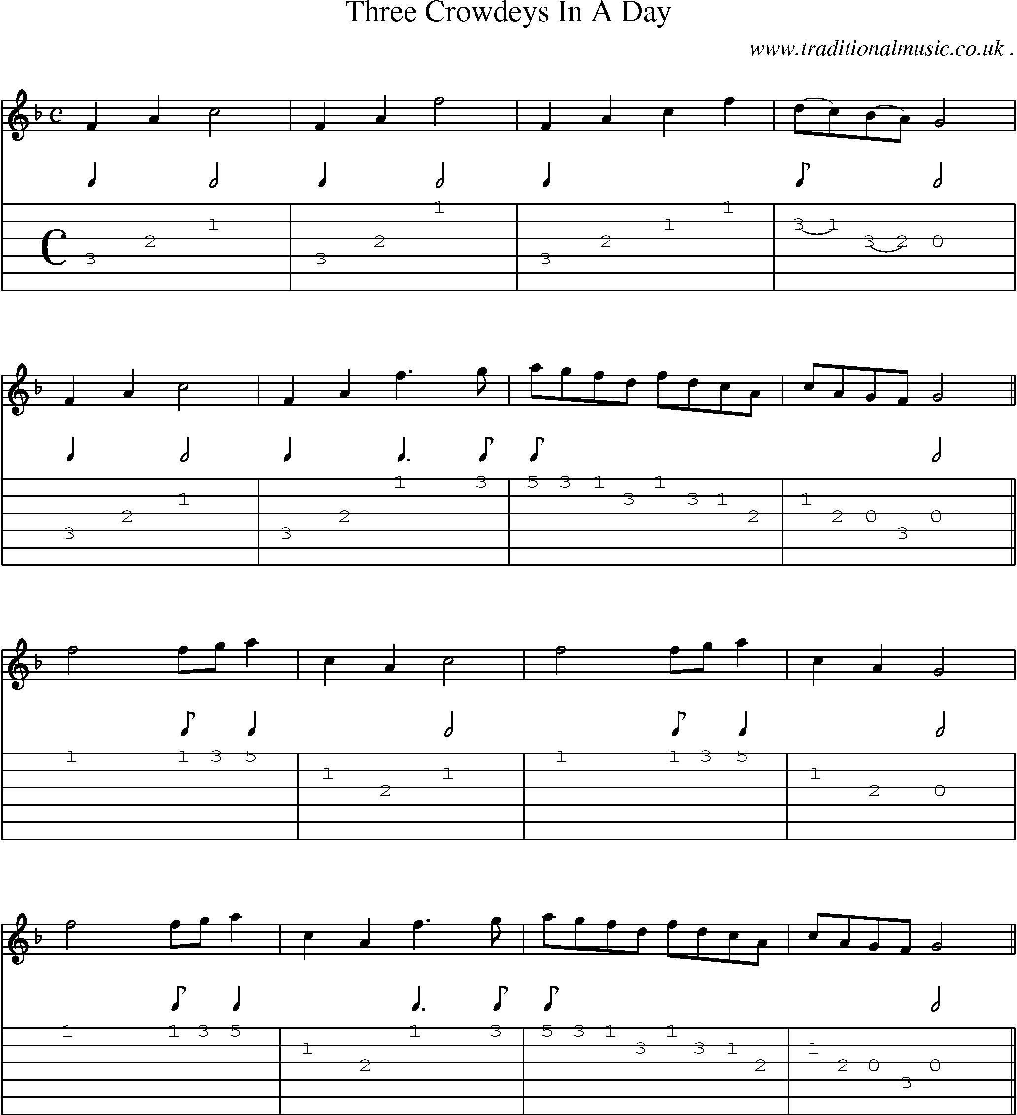 Sheet-Music and Guitar Tabs for Three Crowdeys In A Day