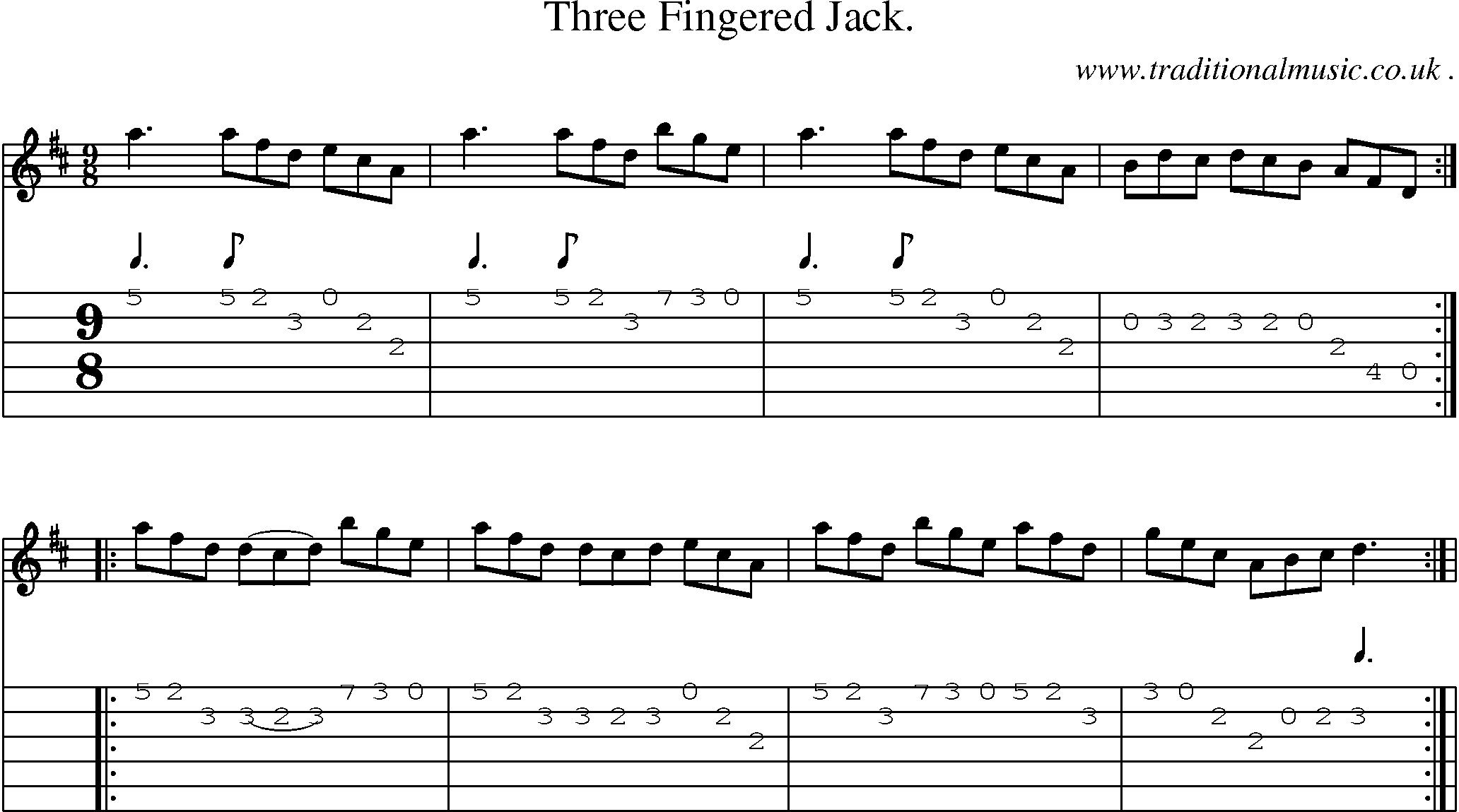 Sheet-Music and Guitar Tabs for Three Fingered Jack