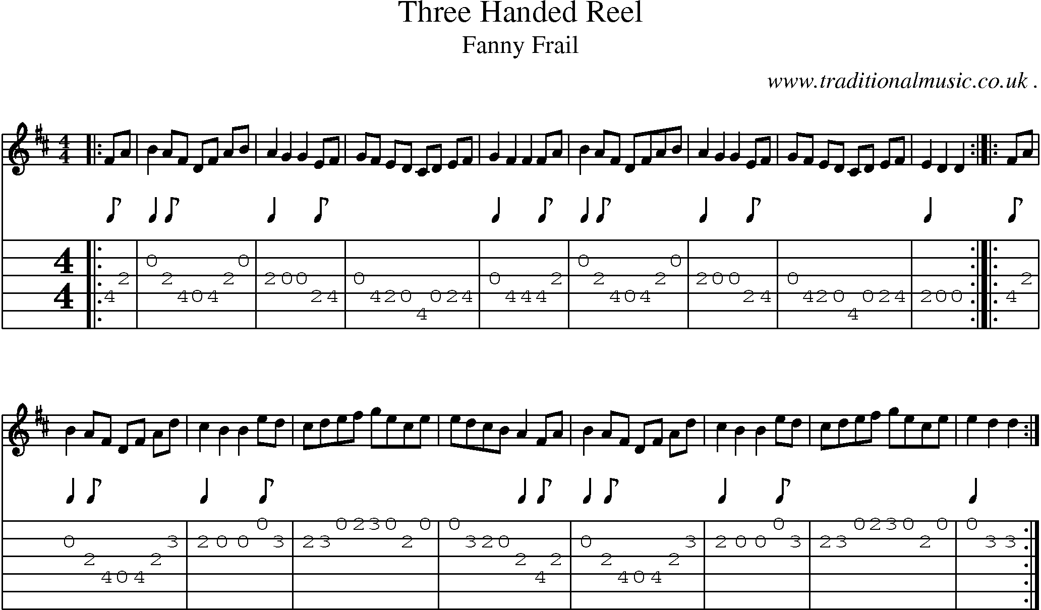 Sheet-Music and Guitar Tabs for Three Handed Reel