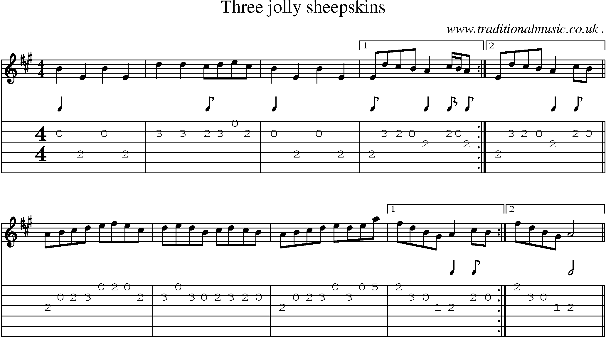 Sheet-Music and Guitar Tabs for Three Jolly Sheepskins