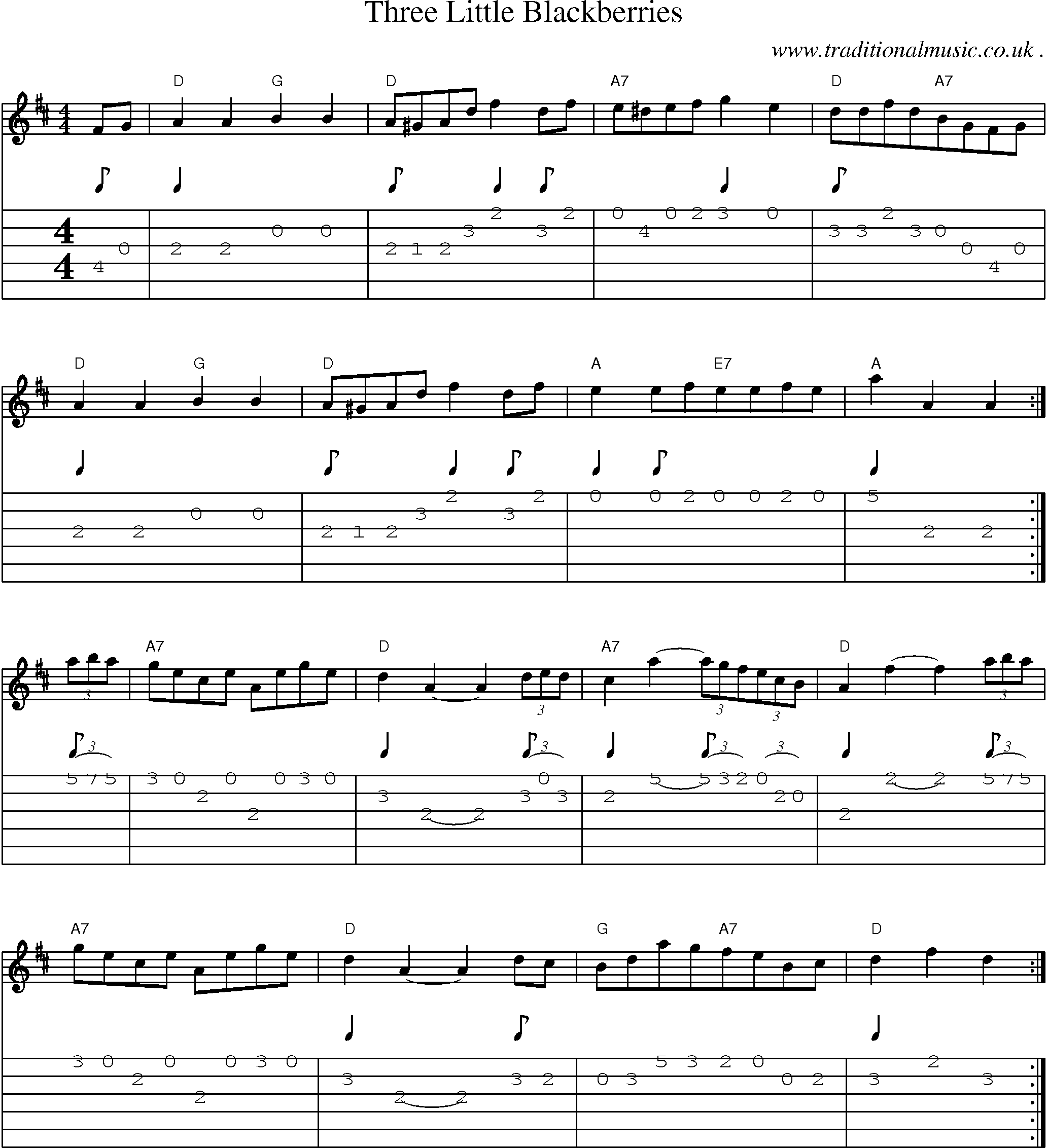 Sheet-Music and Guitar Tabs for Three Little Blackberries
