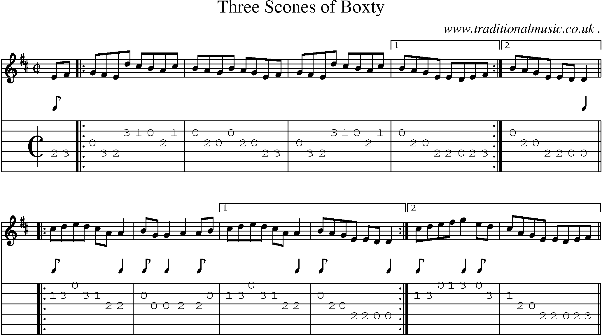 Sheet-Music and Guitar Tabs for Three Scones Of Boxty