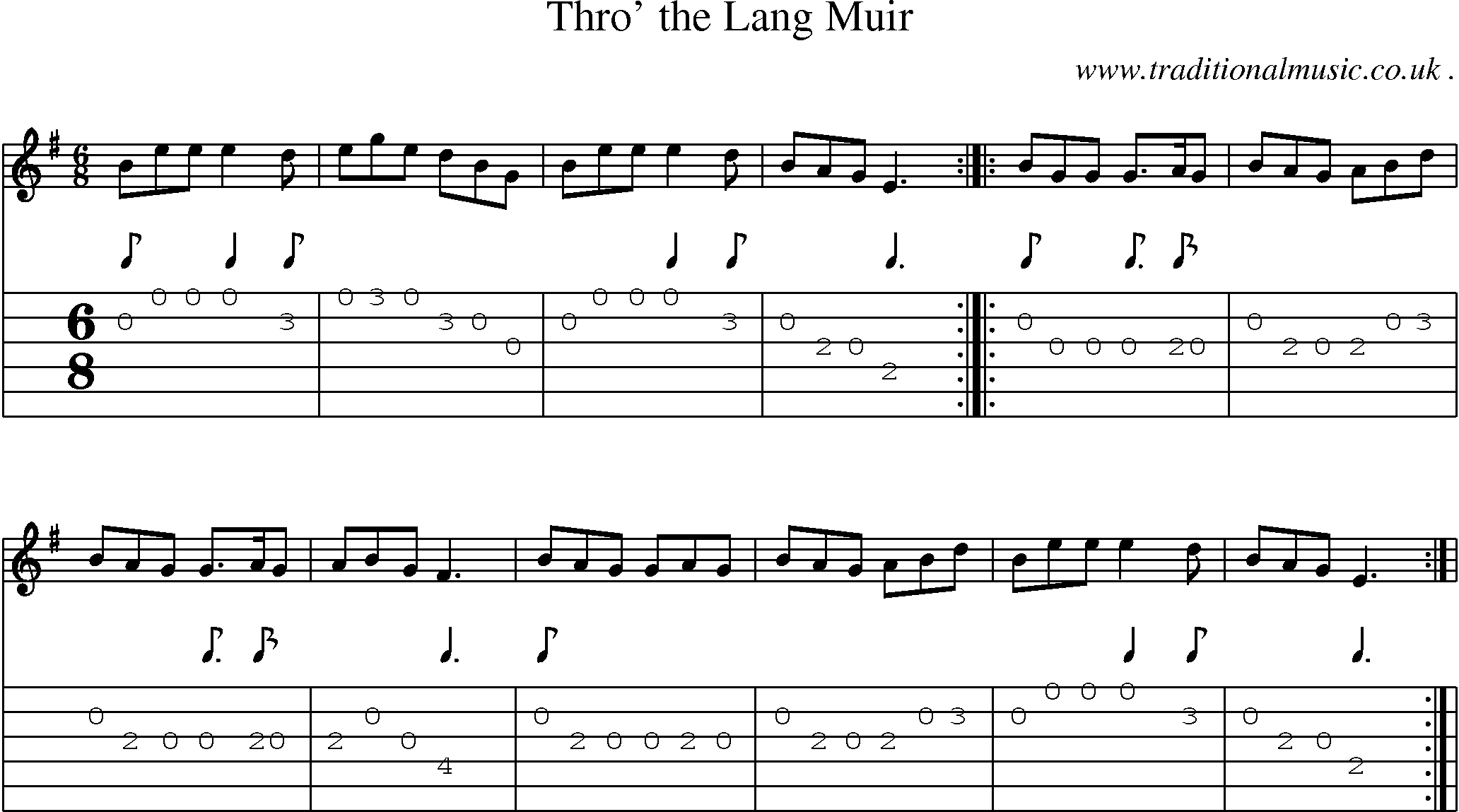 Sheet-Music and Guitar Tabs for Thro The Lang Muir