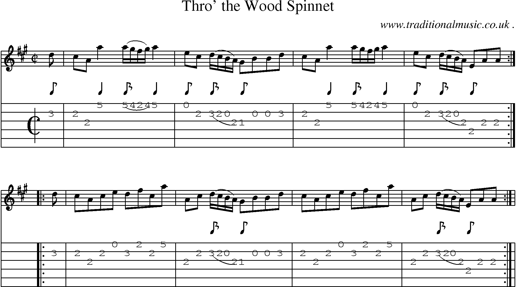 Sheet-Music and Guitar Tabs for Thro The Wood Spinnet