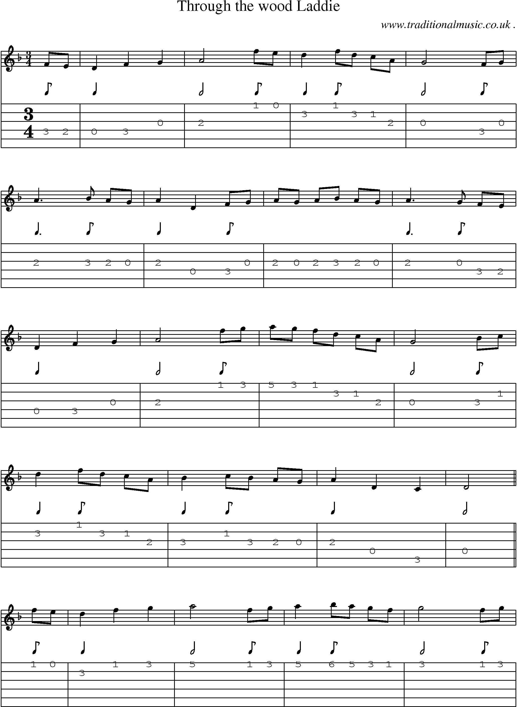 Sheet-Music and Guitar Tabs for Through The Wood Laddie