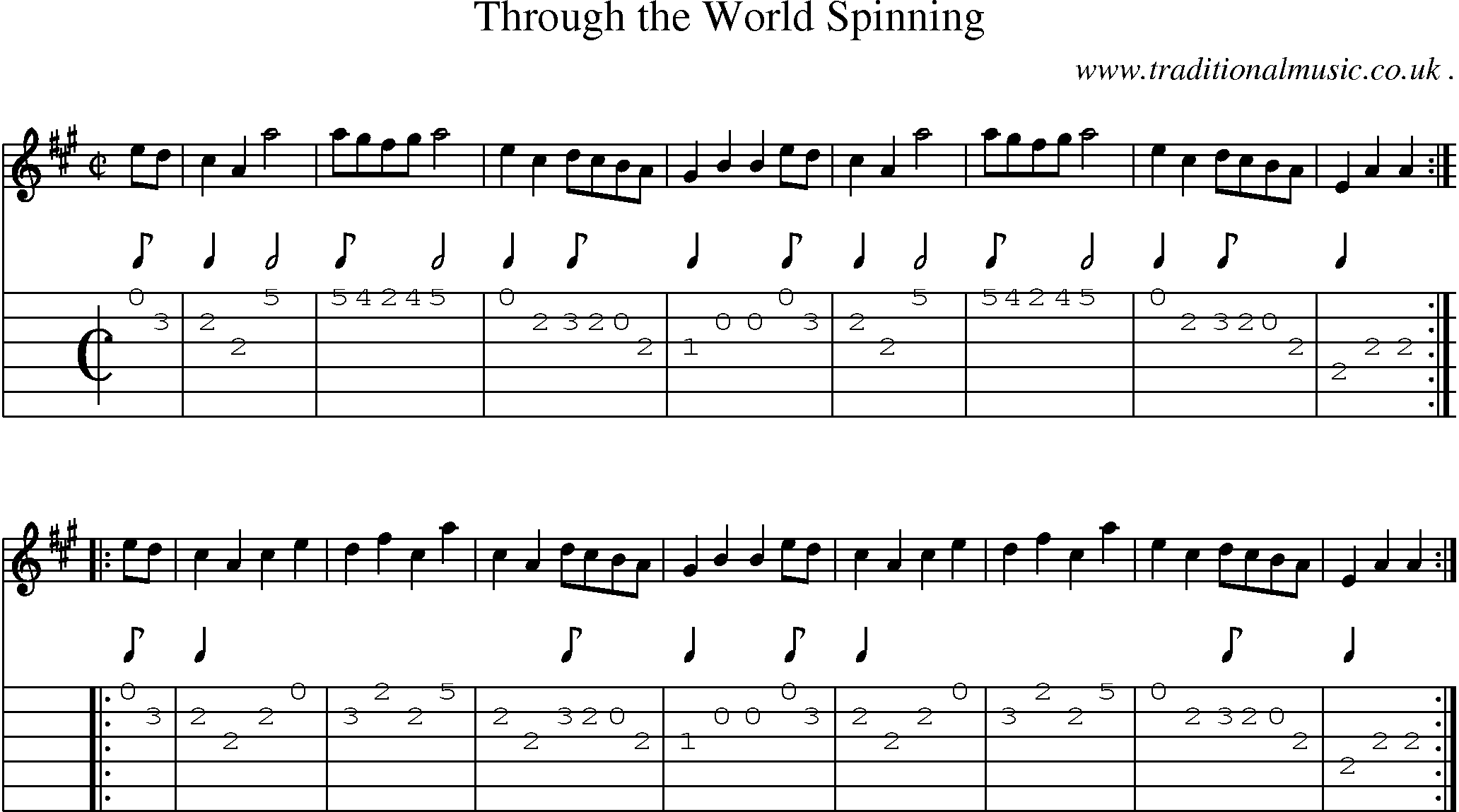 Sheet-Music and Guitar Tabs for Through The World Spinning
