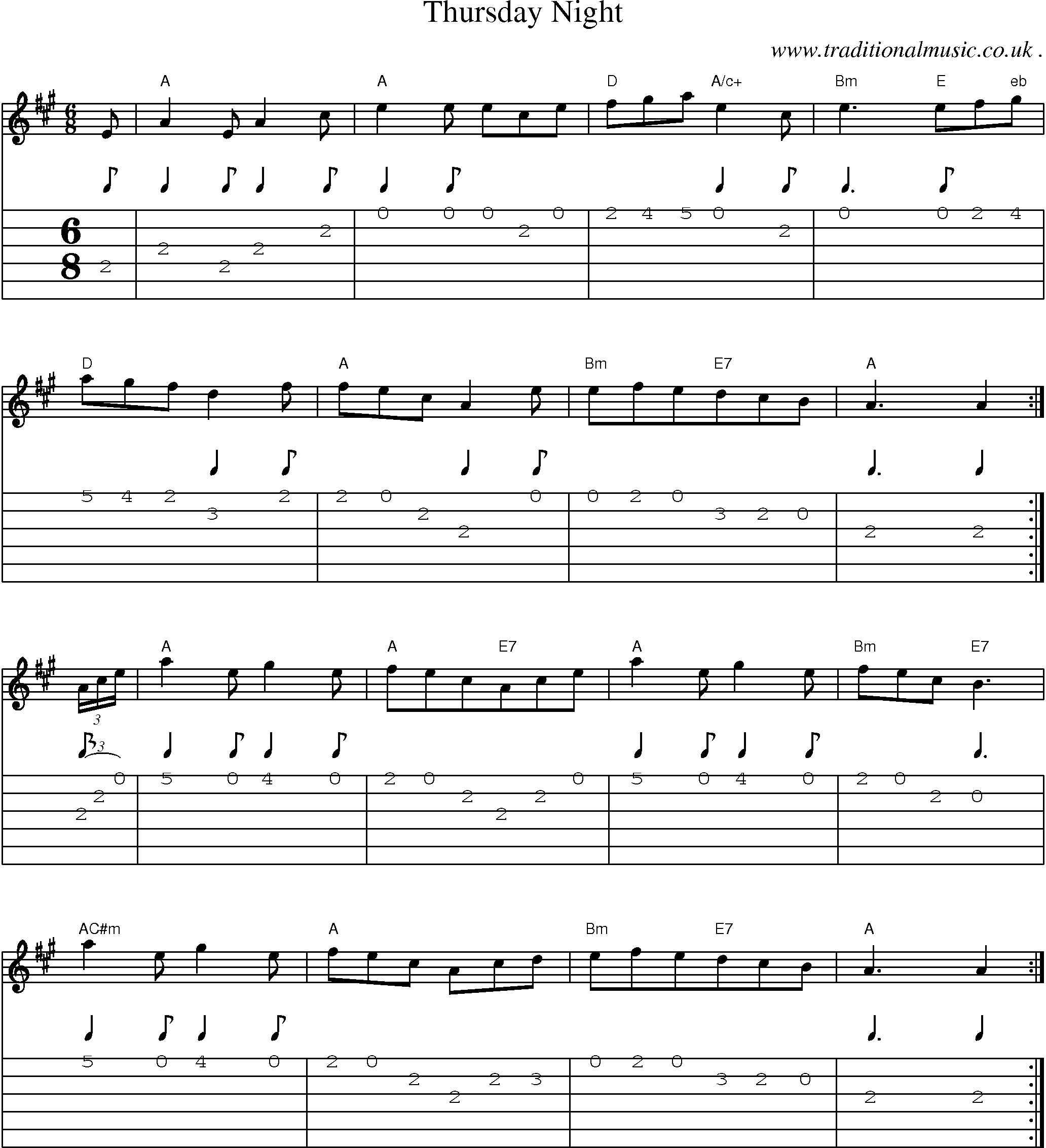 Sheet-Music and Guitar Tabs for Thursday Night