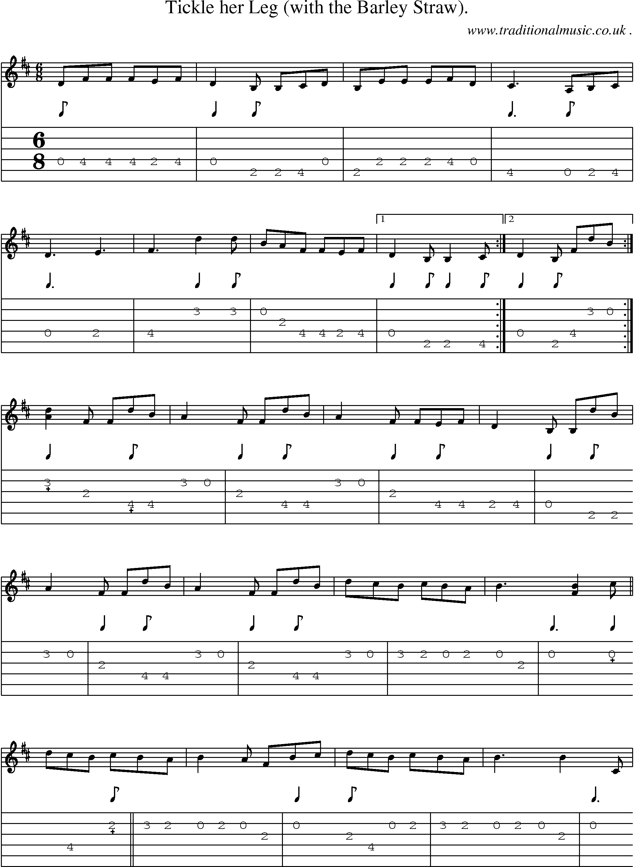 Sheet-Music and Guitar Tabs for Tickle Her Leg (with The Barley Straw)