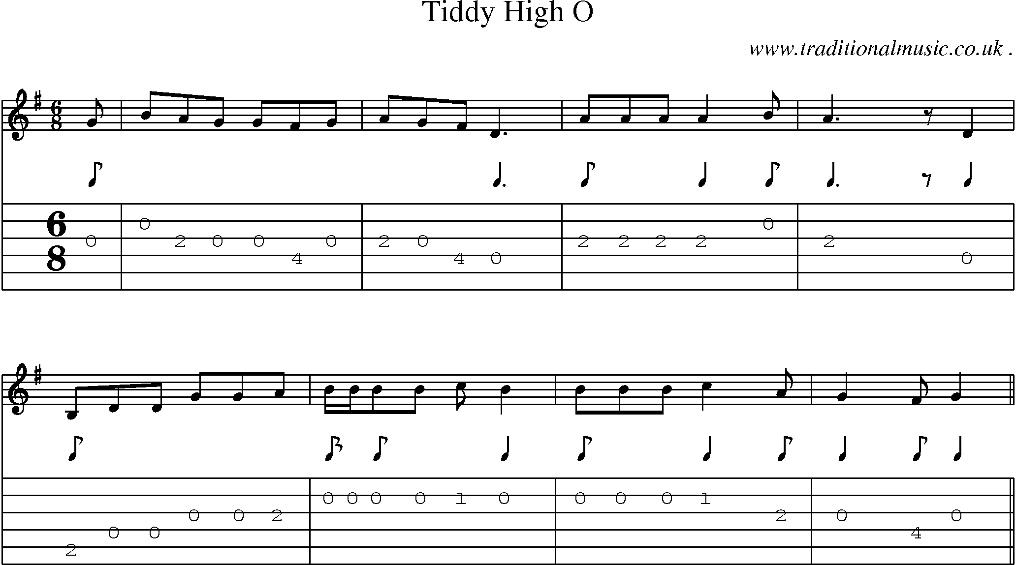 Sheet-Music and Guitar Tabs for Tiddy High O