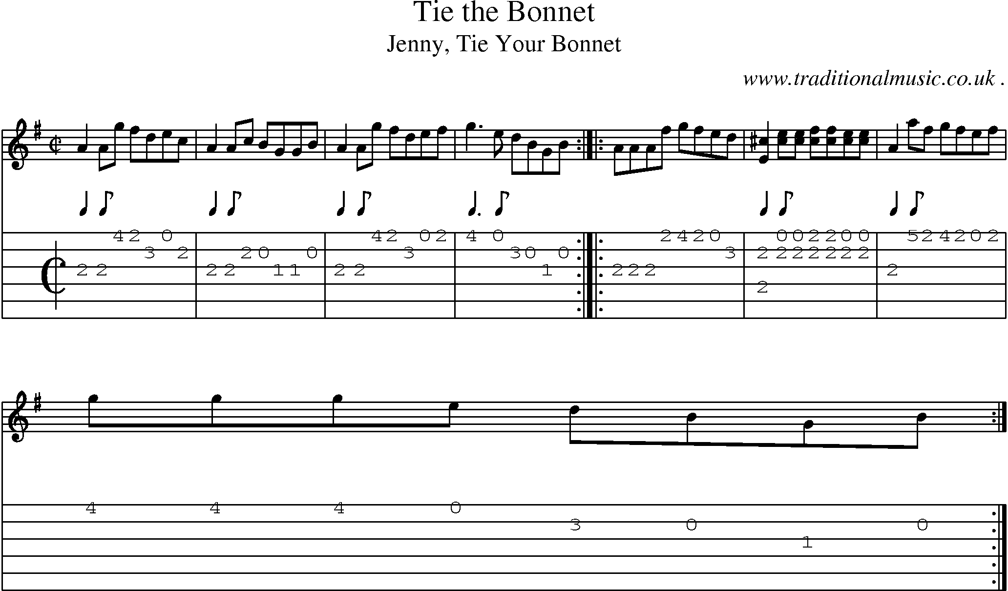 Sheet-Music and Guitar Tabs for Tie The Bonnet