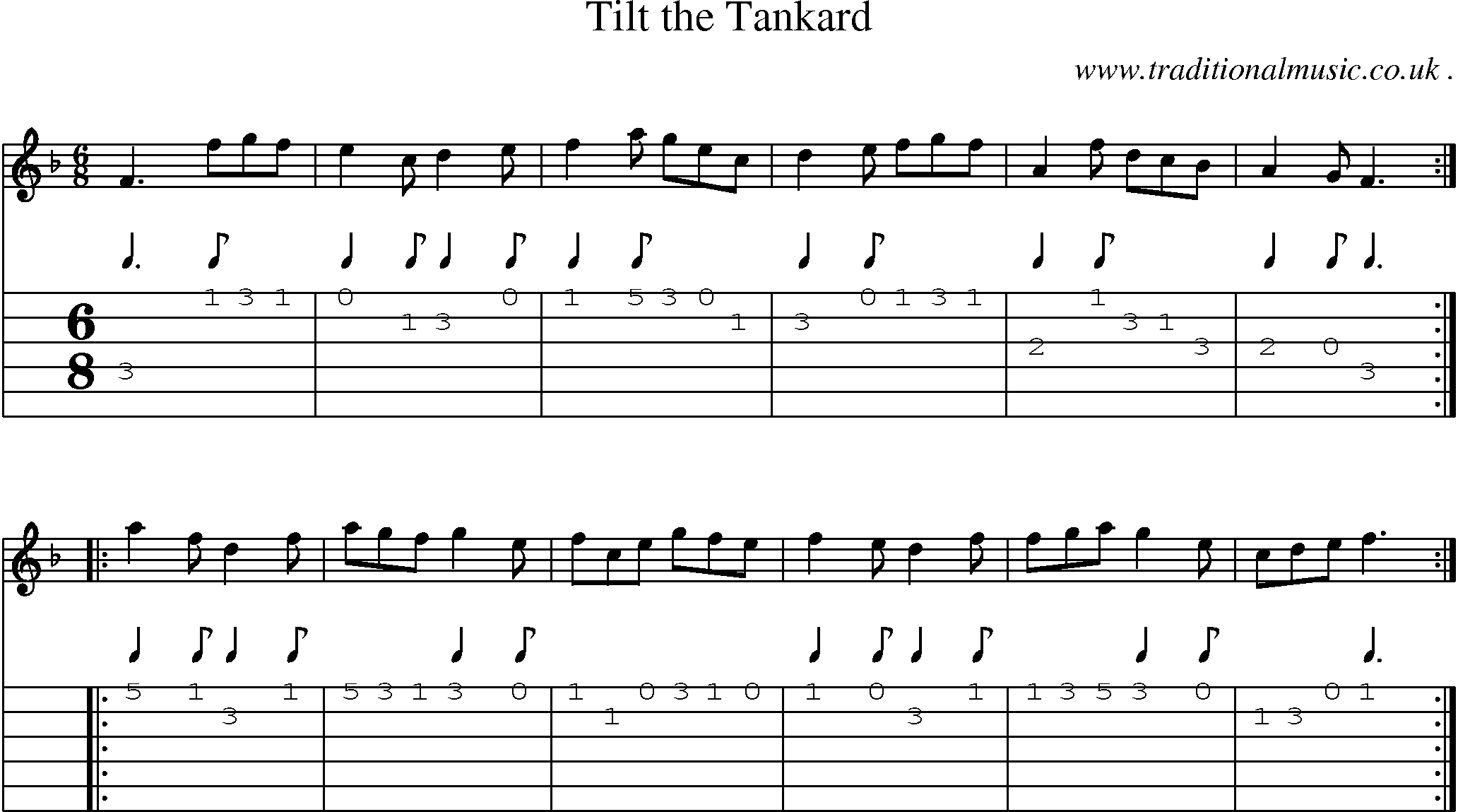 Sheet-Music and Guitar Tabs for Tilt The Tankard