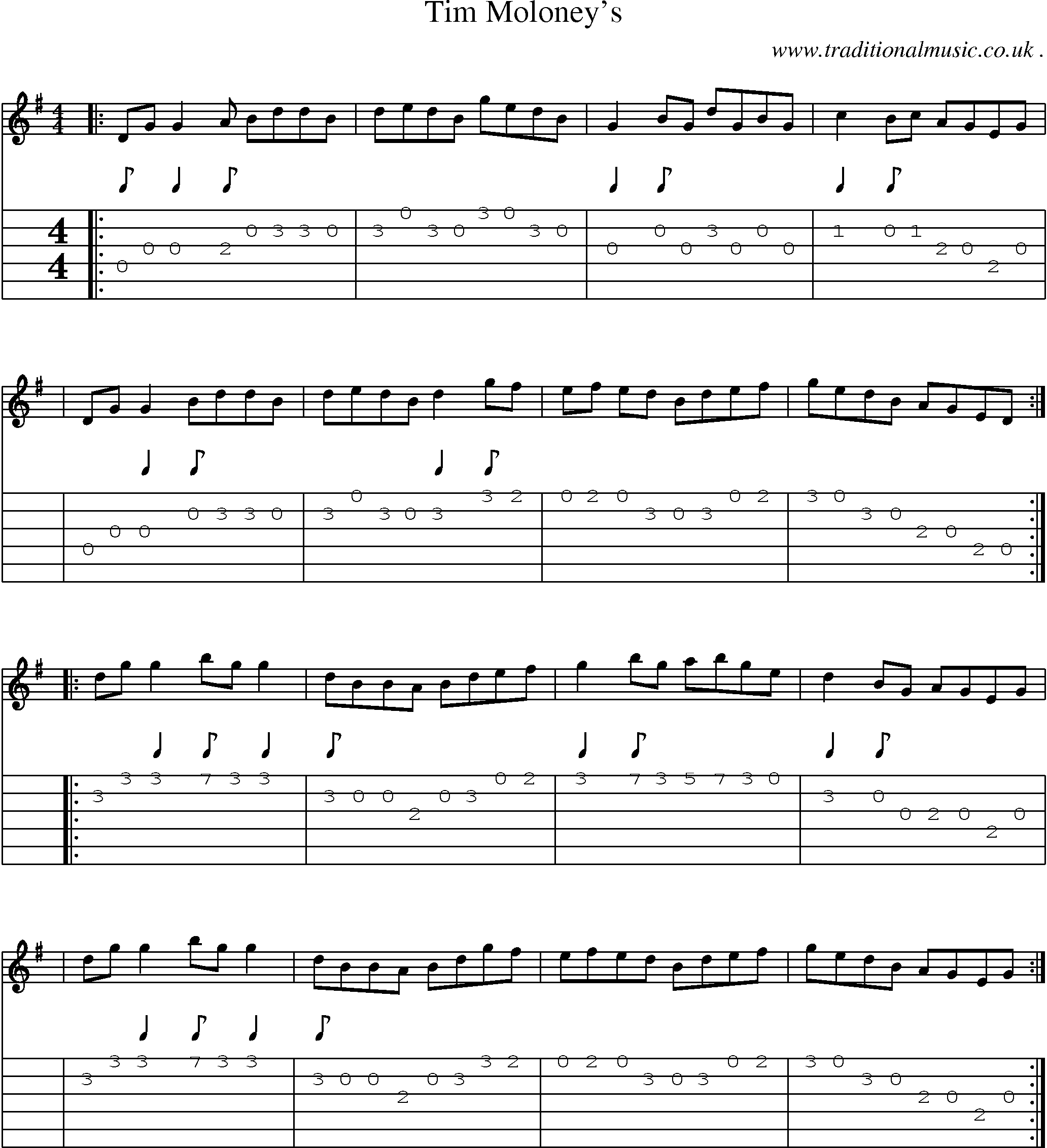 Sheet-Music and Guitar Tabs for Tim Moloneys