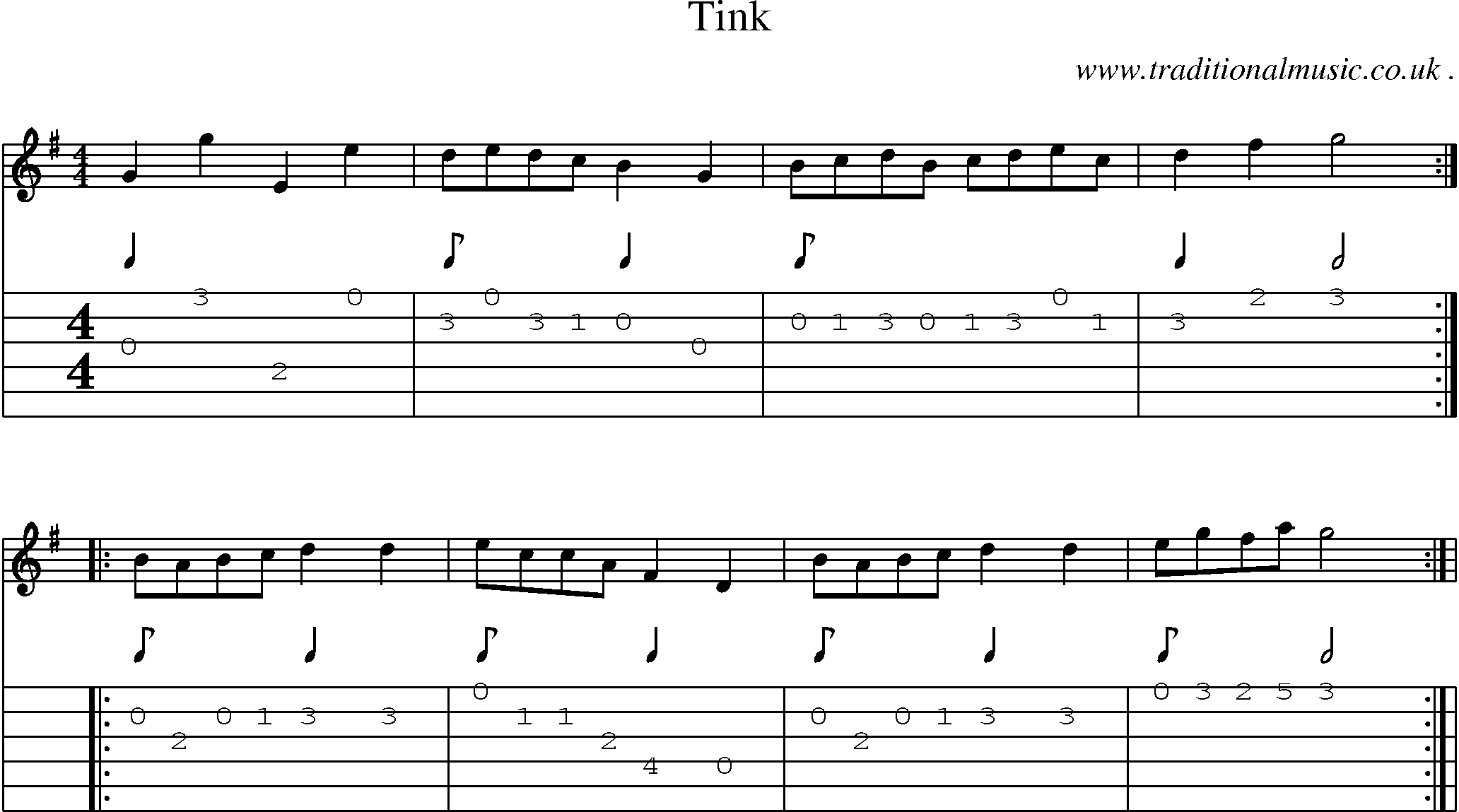 Sheet-Music and Guitar Tabs for Tink