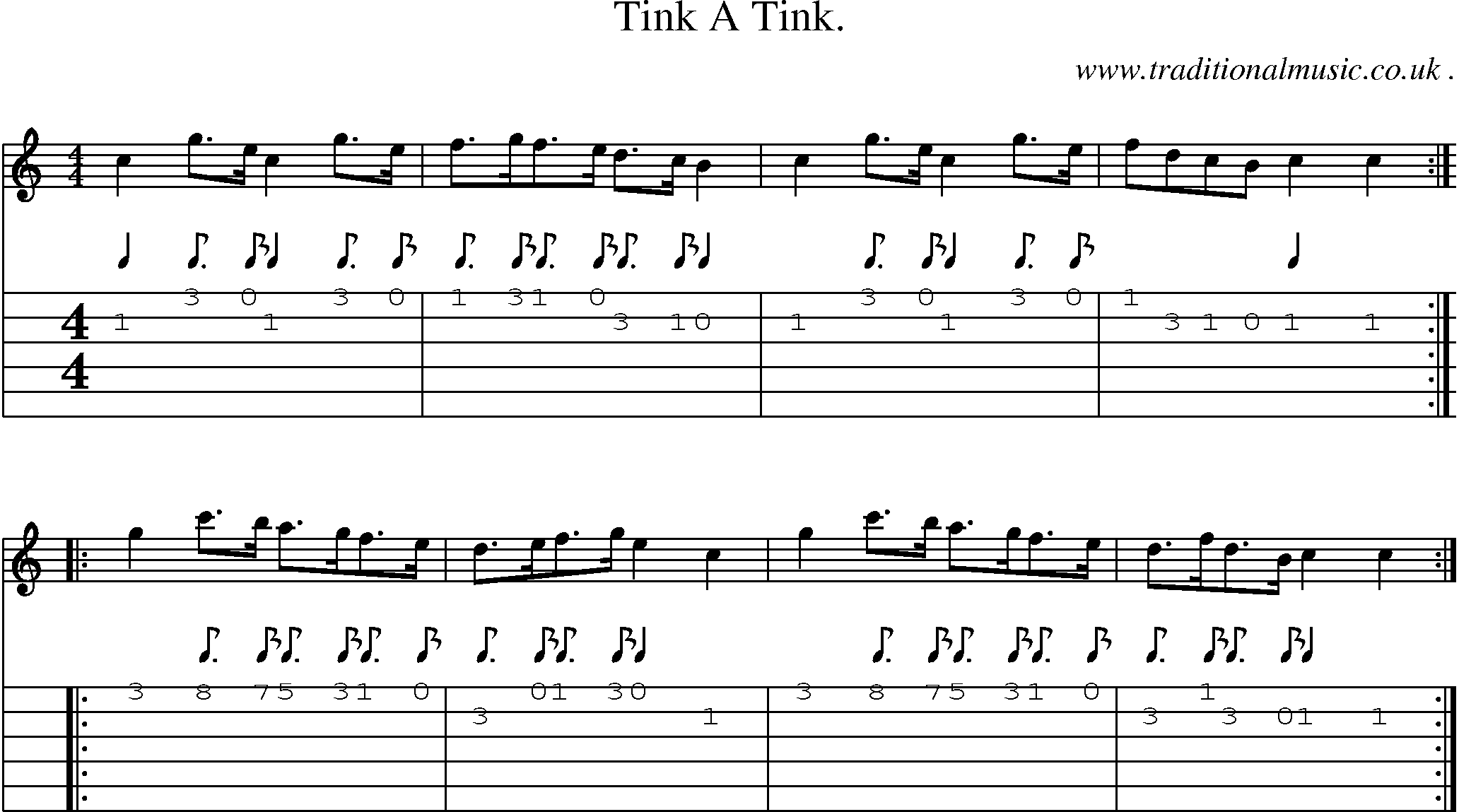 Sheet-Music and Guitar Tabs for Tink A Tink