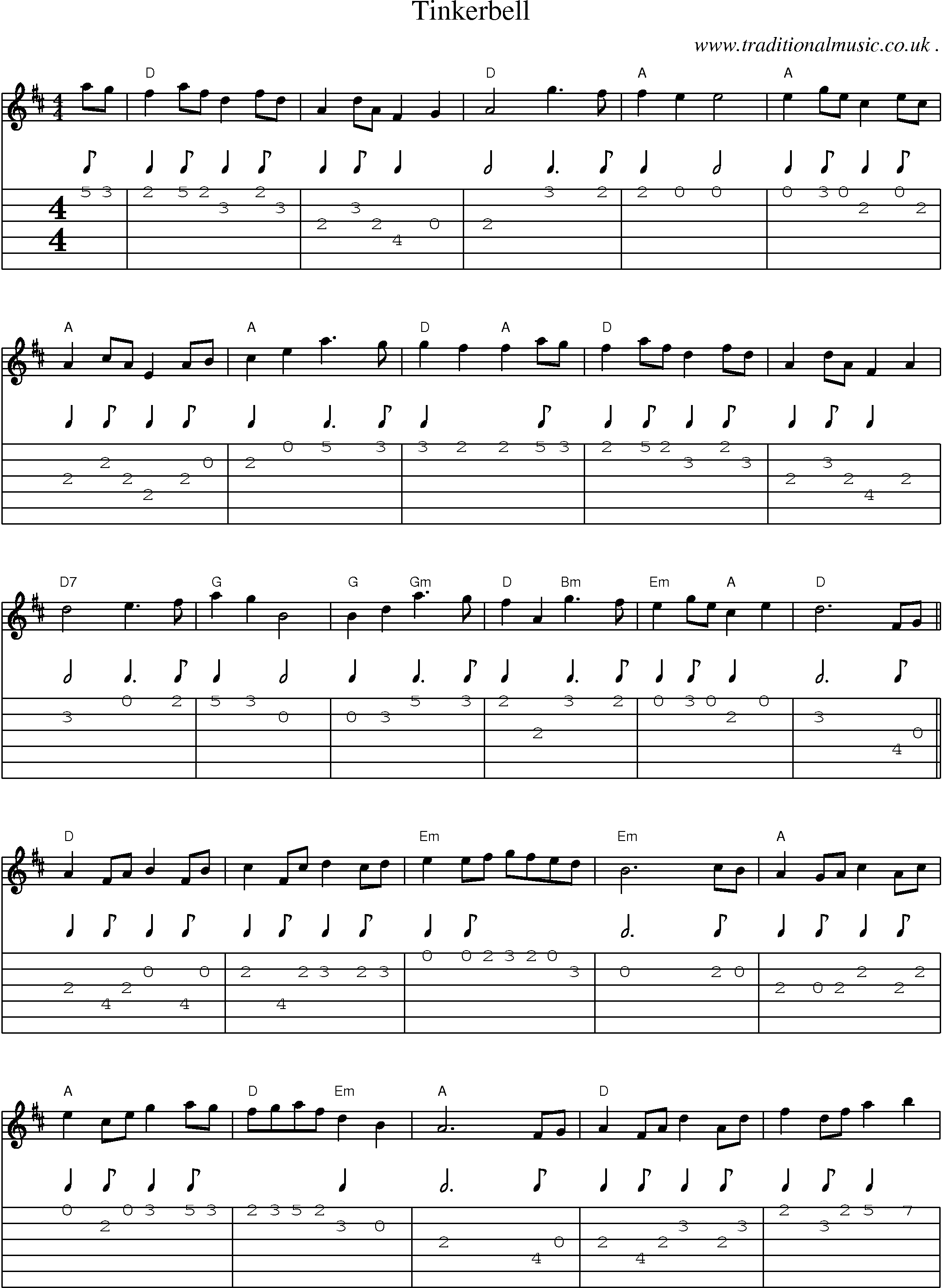 Sheet-Music and Guitar Tabs for Tinkerbell