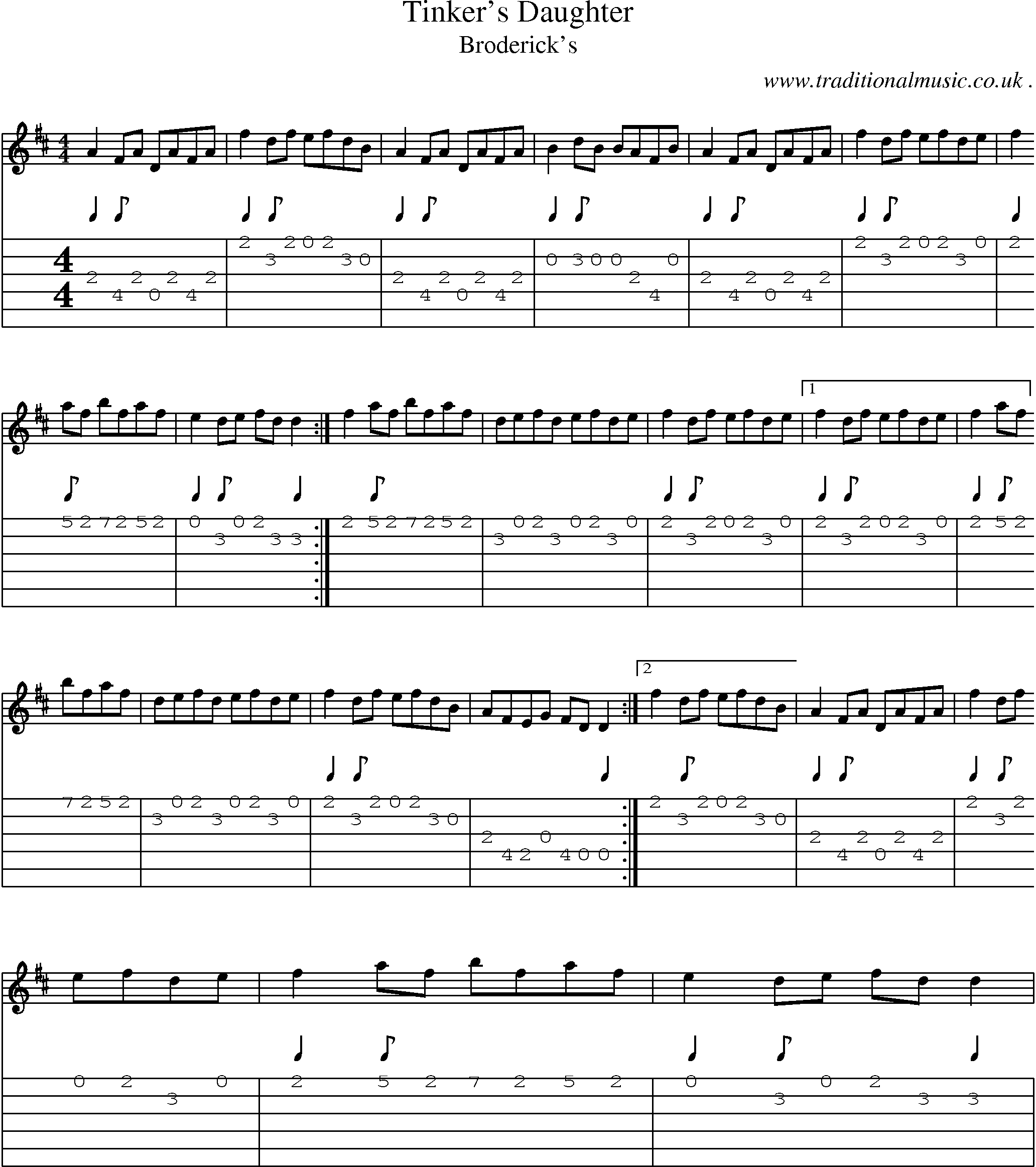 Sheet-Music and Guitar Tabs for Tinkers Daughter