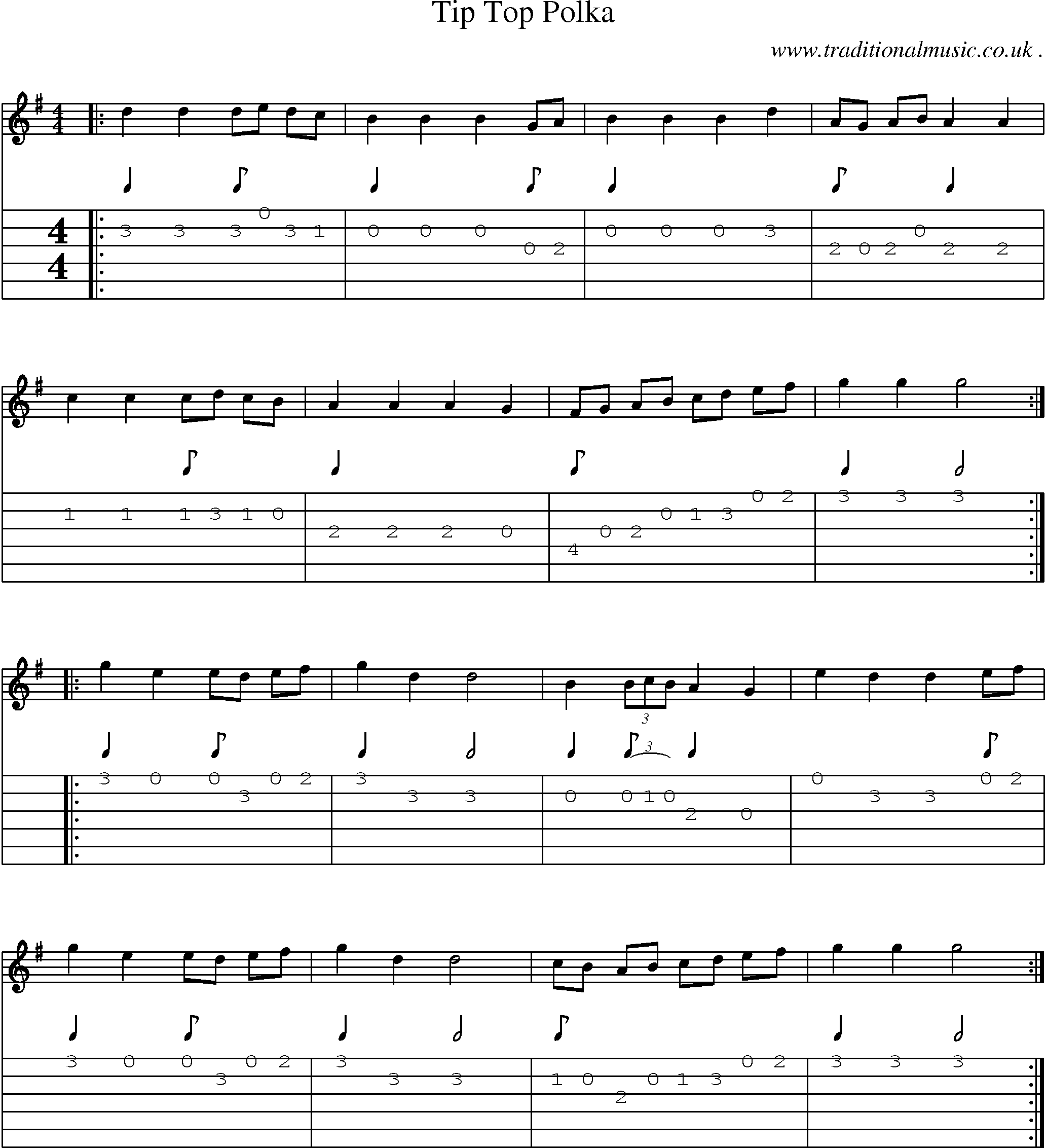 Sheet-Music and Guitar Tabs for Tip Top Polka
