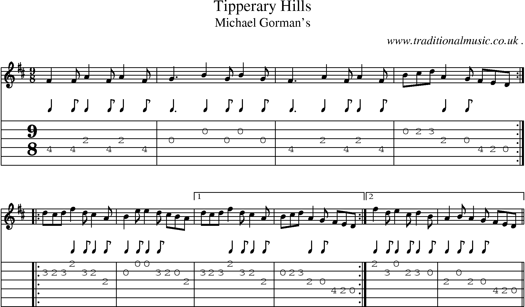 Sheet-Music and Guitar Tabs for Tipperary Hills