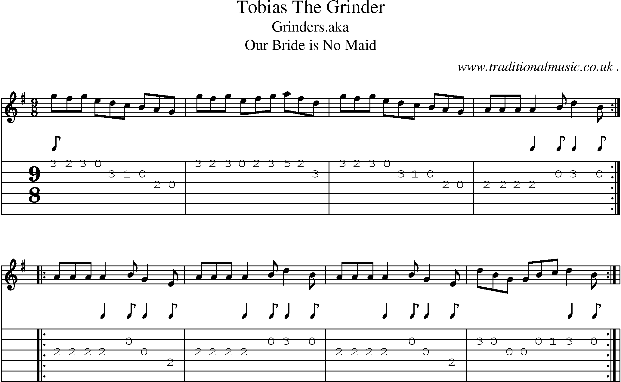Sheet-Music and Guitar Tabs for Tobias The Grinder