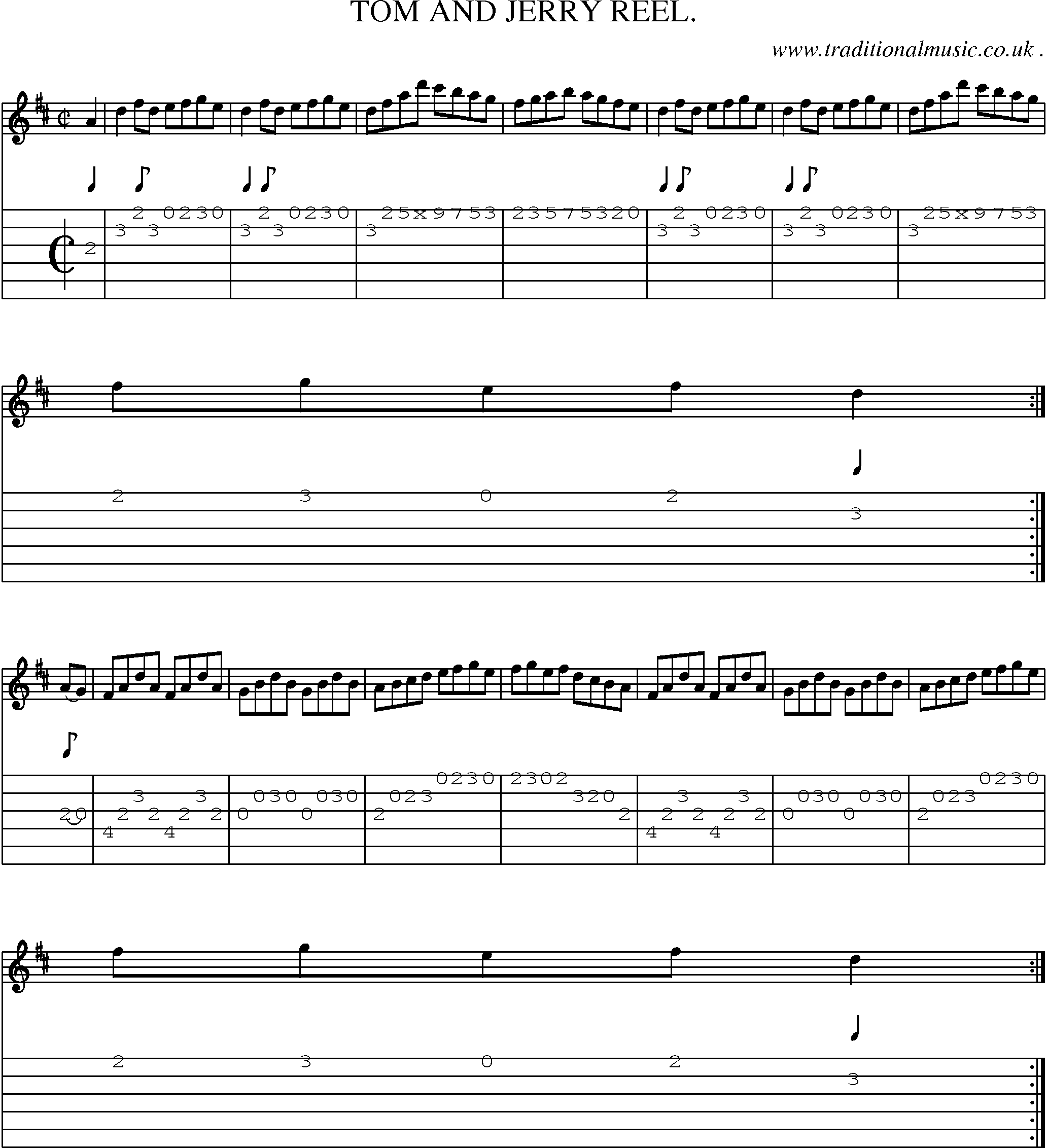 Sheet-Music and Guitar Tabs for Tom And Jerry Reel