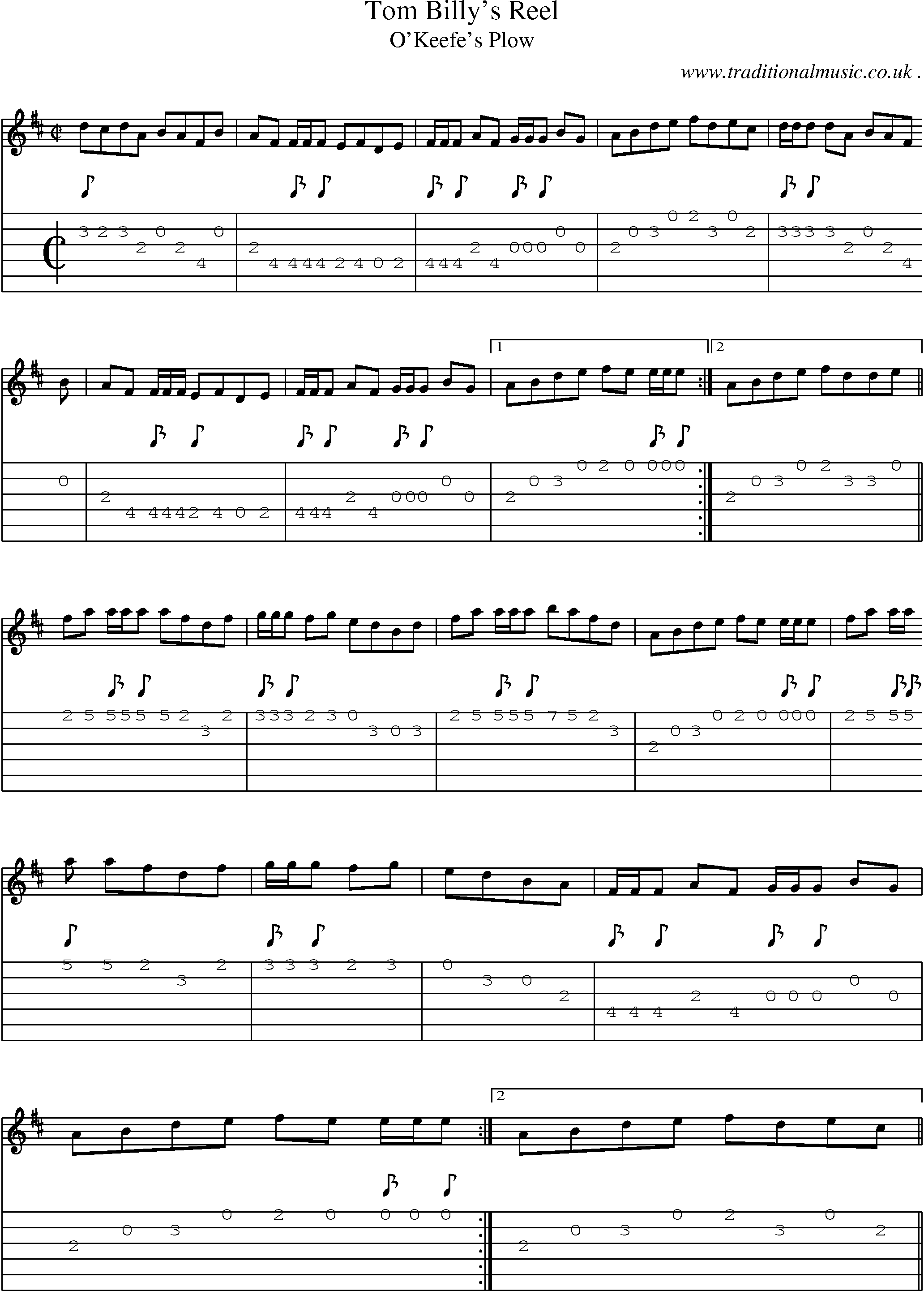 Sheet-Music and Guitar Tabs for Tom Billys Reel