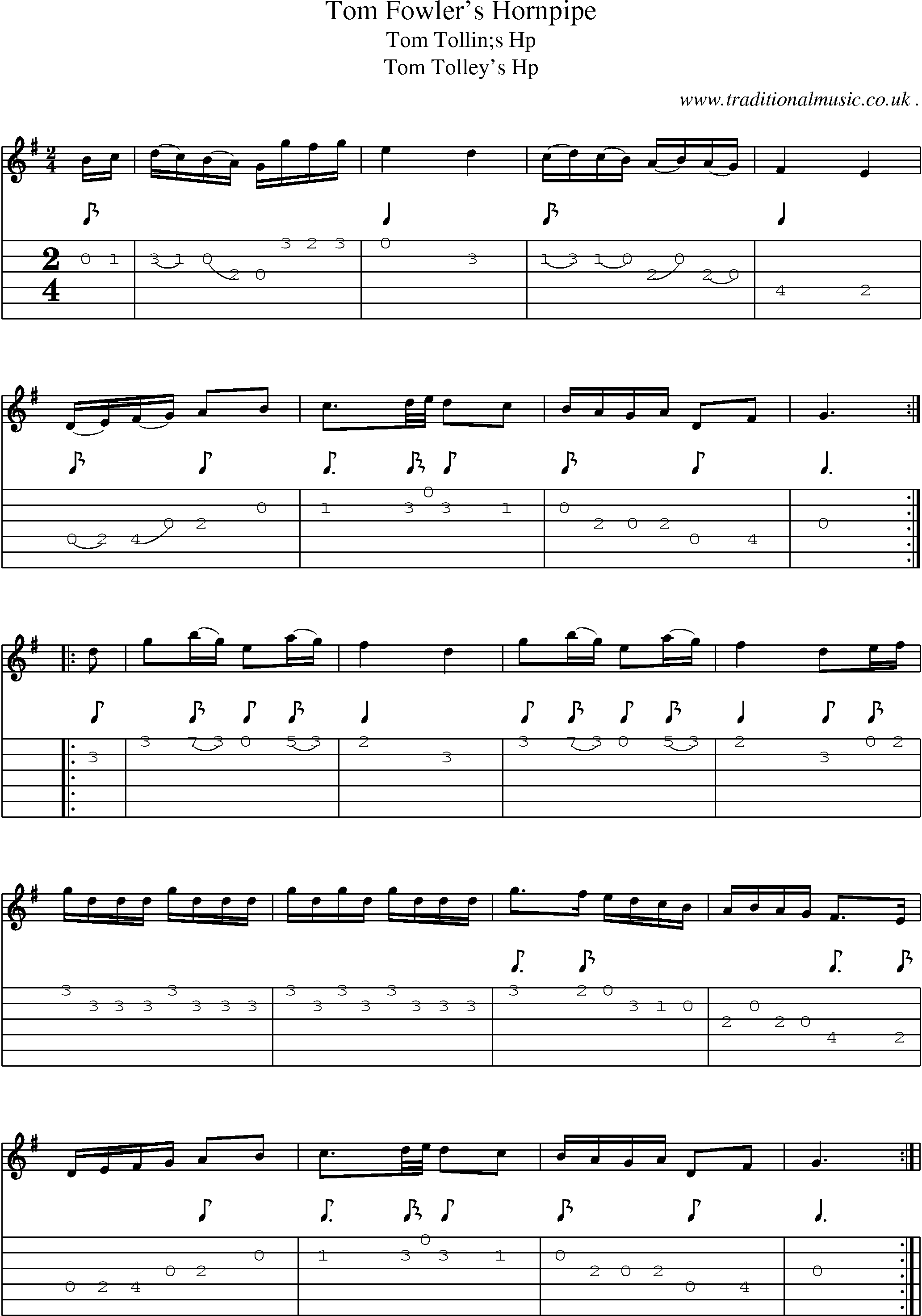 Sheet-Music and Guitar Tabs for Tom Fowler Hornpipe