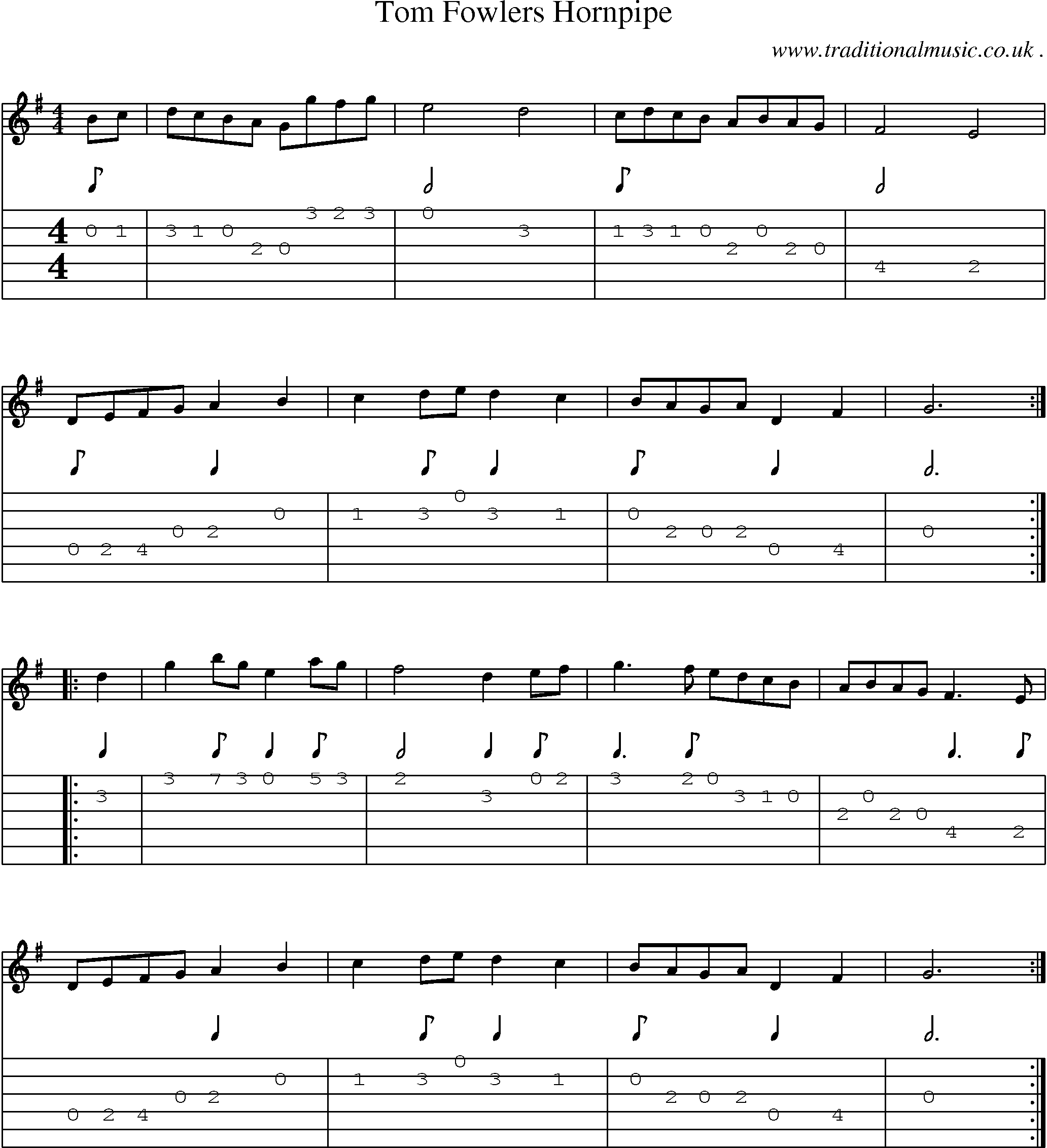 Sheet-Music and Guitar Tabs for Tom Fowlers Hornpipe
