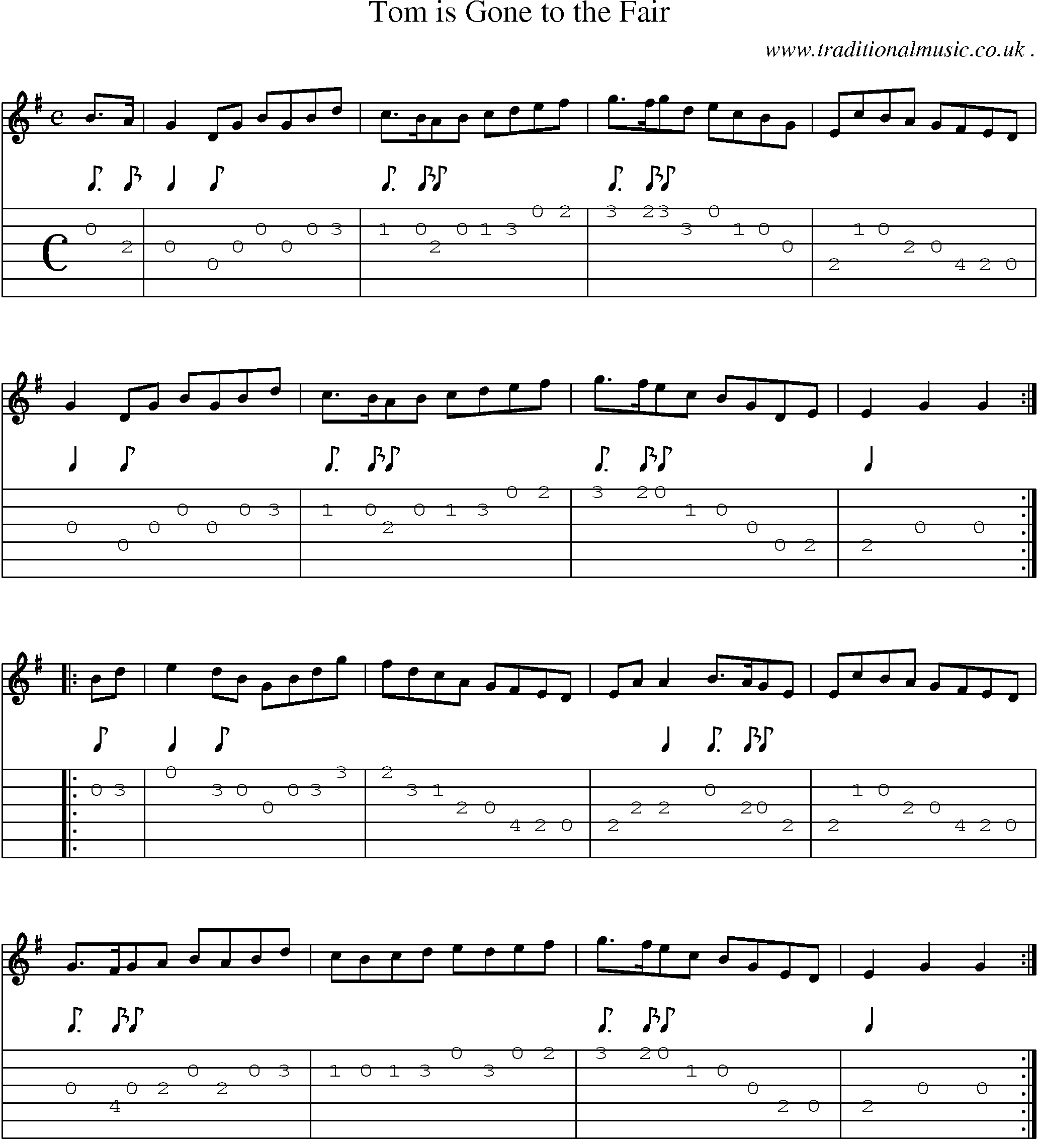 Sheet-Music and Guitar Tabs for Tom Is Gone To The Fair