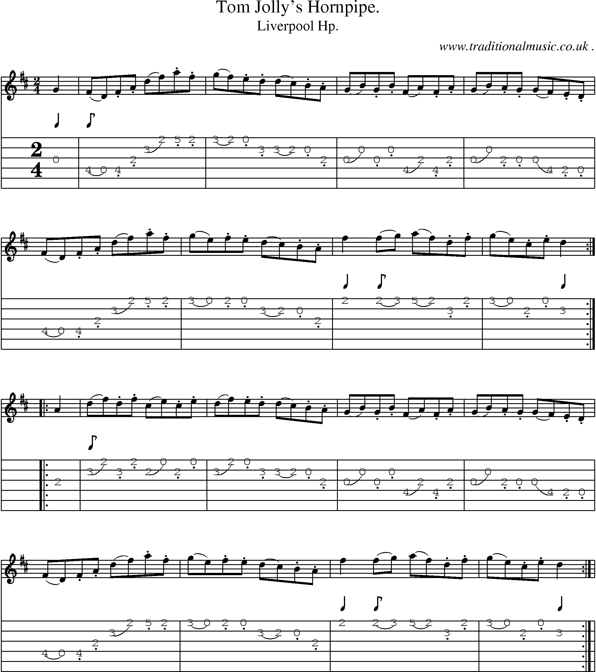 Sheet-Music and Guitar Tabs for Tom Jollys Hornpipe
