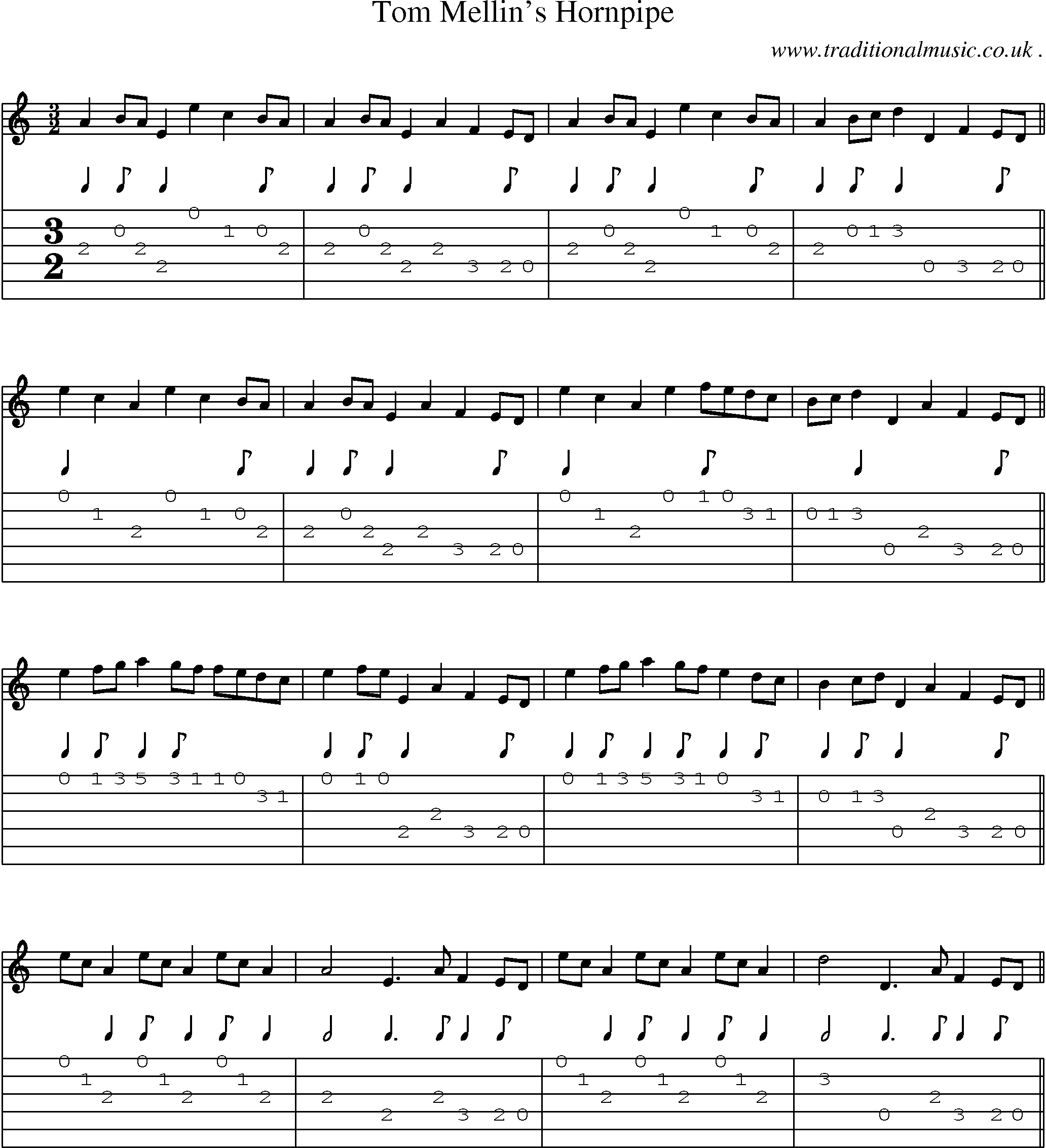 Sheet-Music and Guitar Tabs for Tom Mellins Hornpipe
