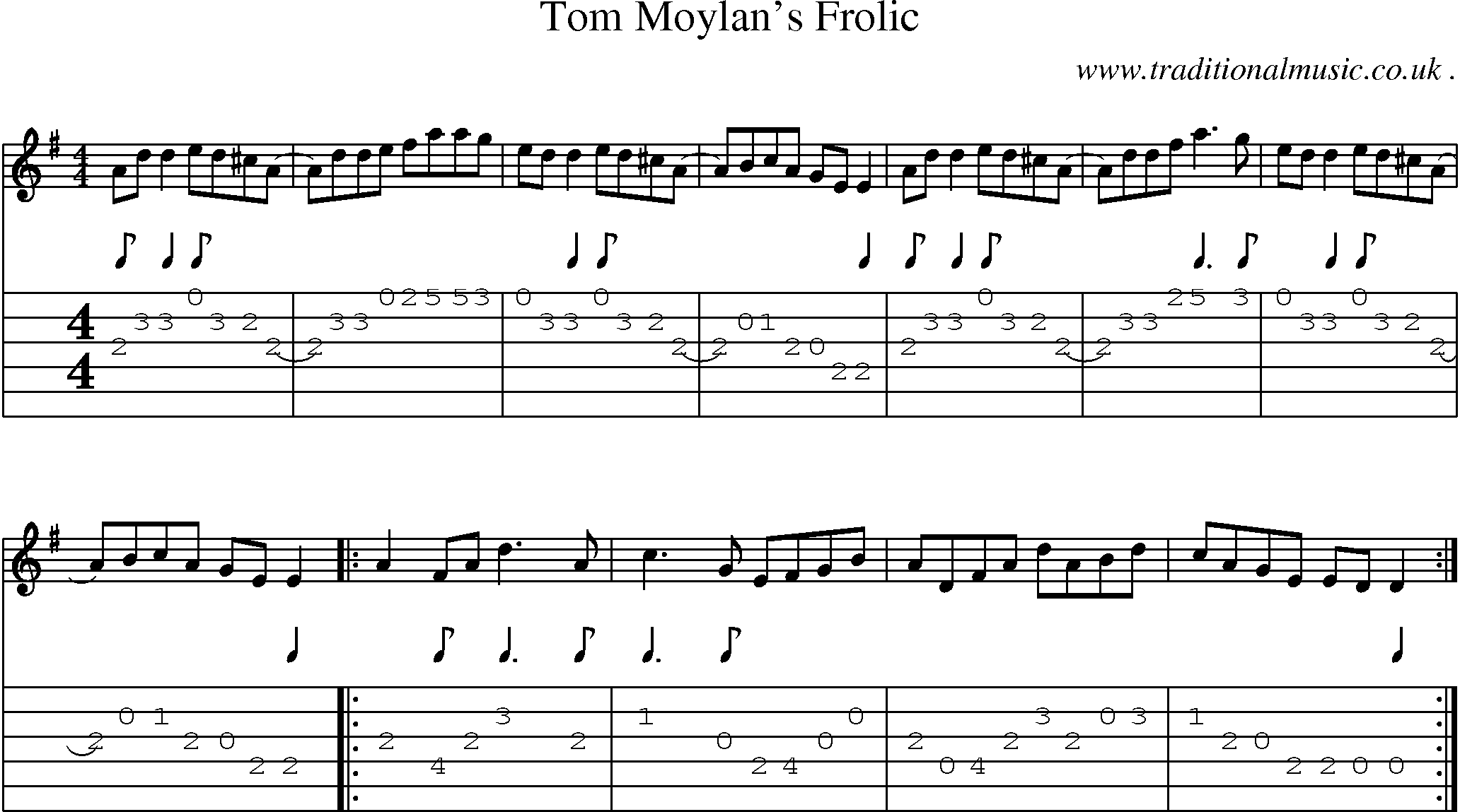 Sheet-Music and Guitar Tabs for Tom Moylans Frolic