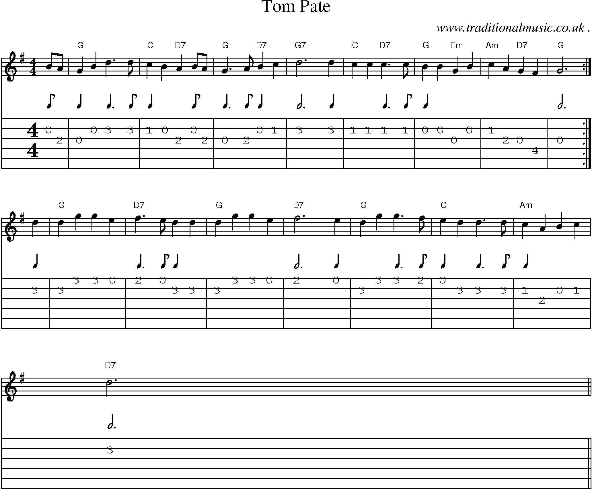Sheet-Music and Guitar Tabs for Tom Pate