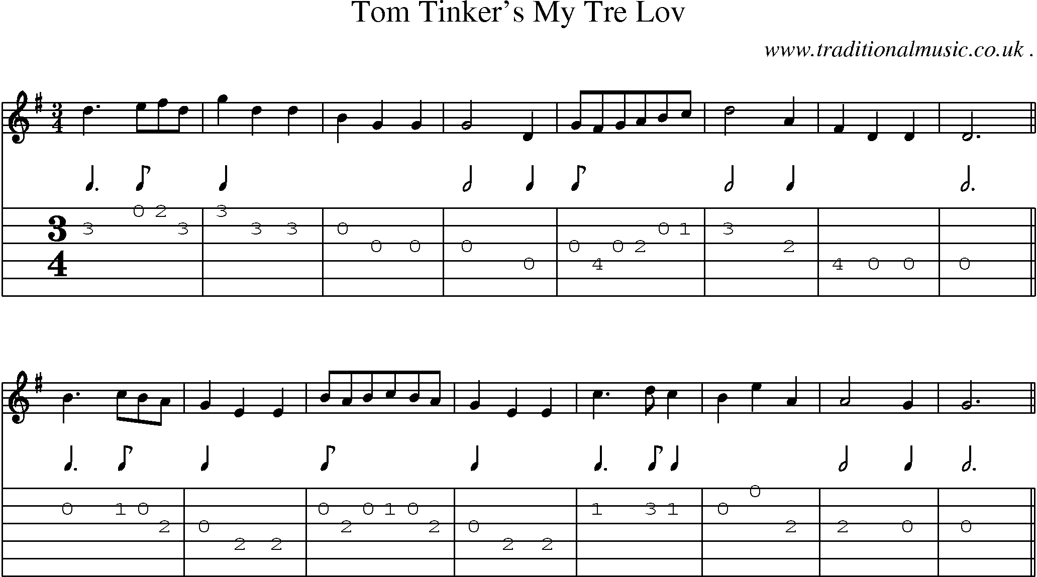Sheet-Music and Guitar Tabs for Tom Tinkers My Tre Lov
