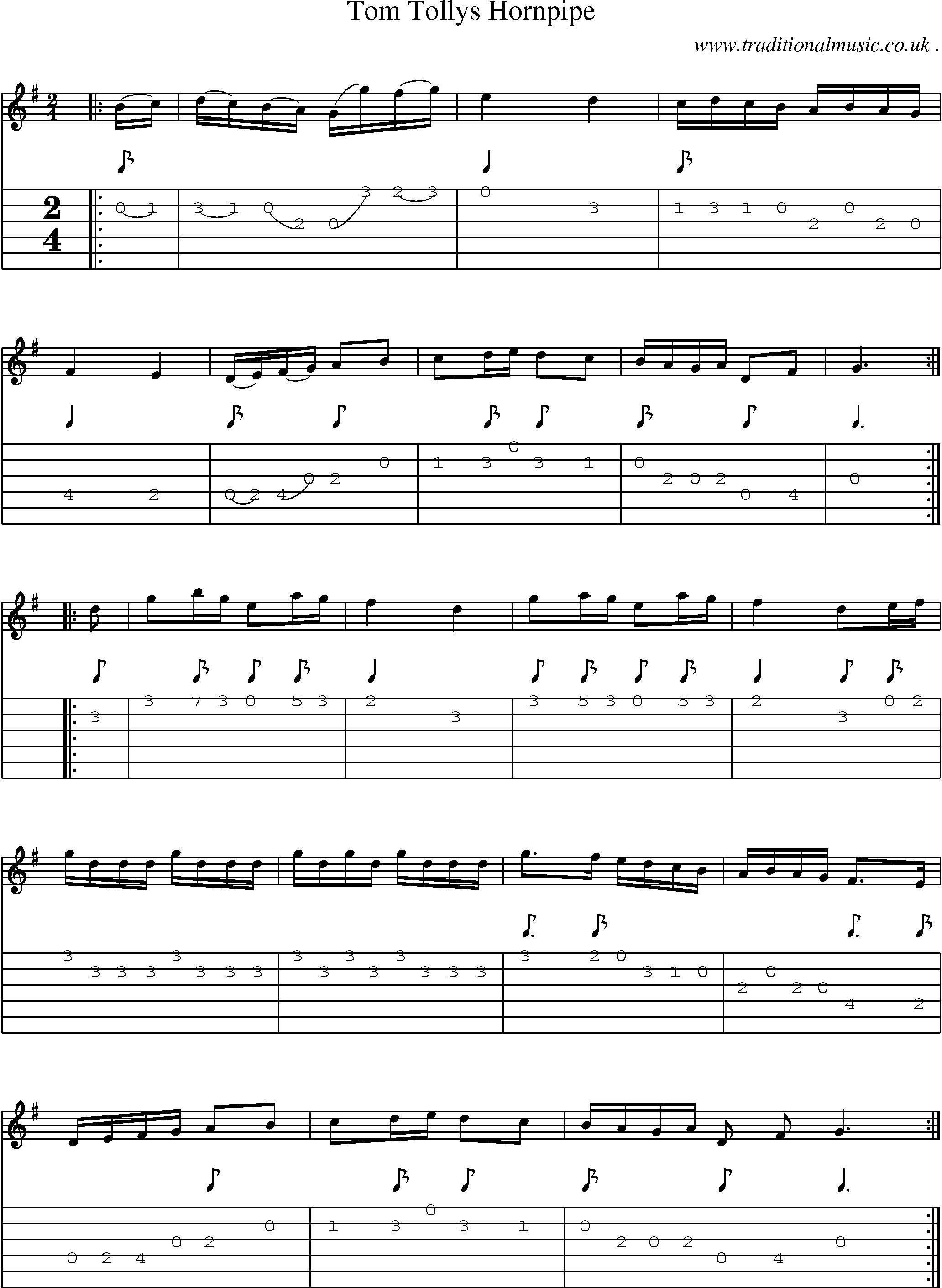 Sheet-Music and Guitar Tabs for Tom Tollys Hornpipe
