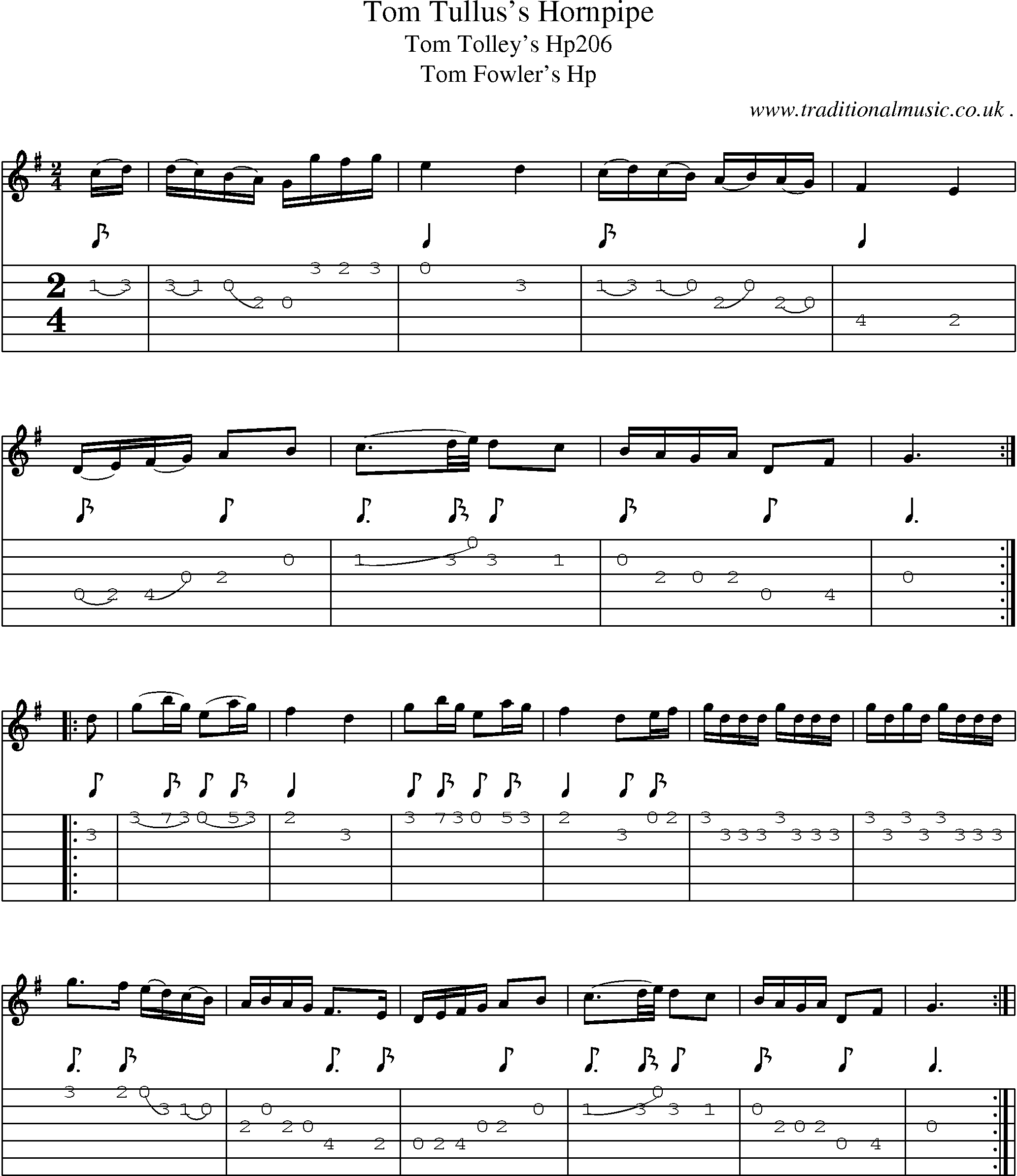 Sheet-Music and Guitar Tabs for Tom Tulluss Hornpipe