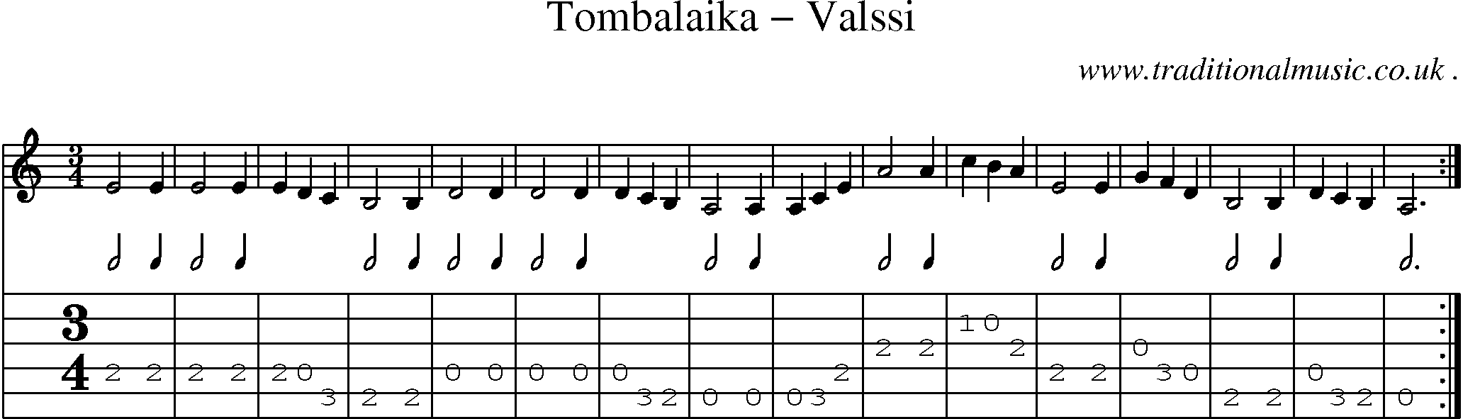 Sheet-Music and Guitar Tabs for Tombalaika Valssi