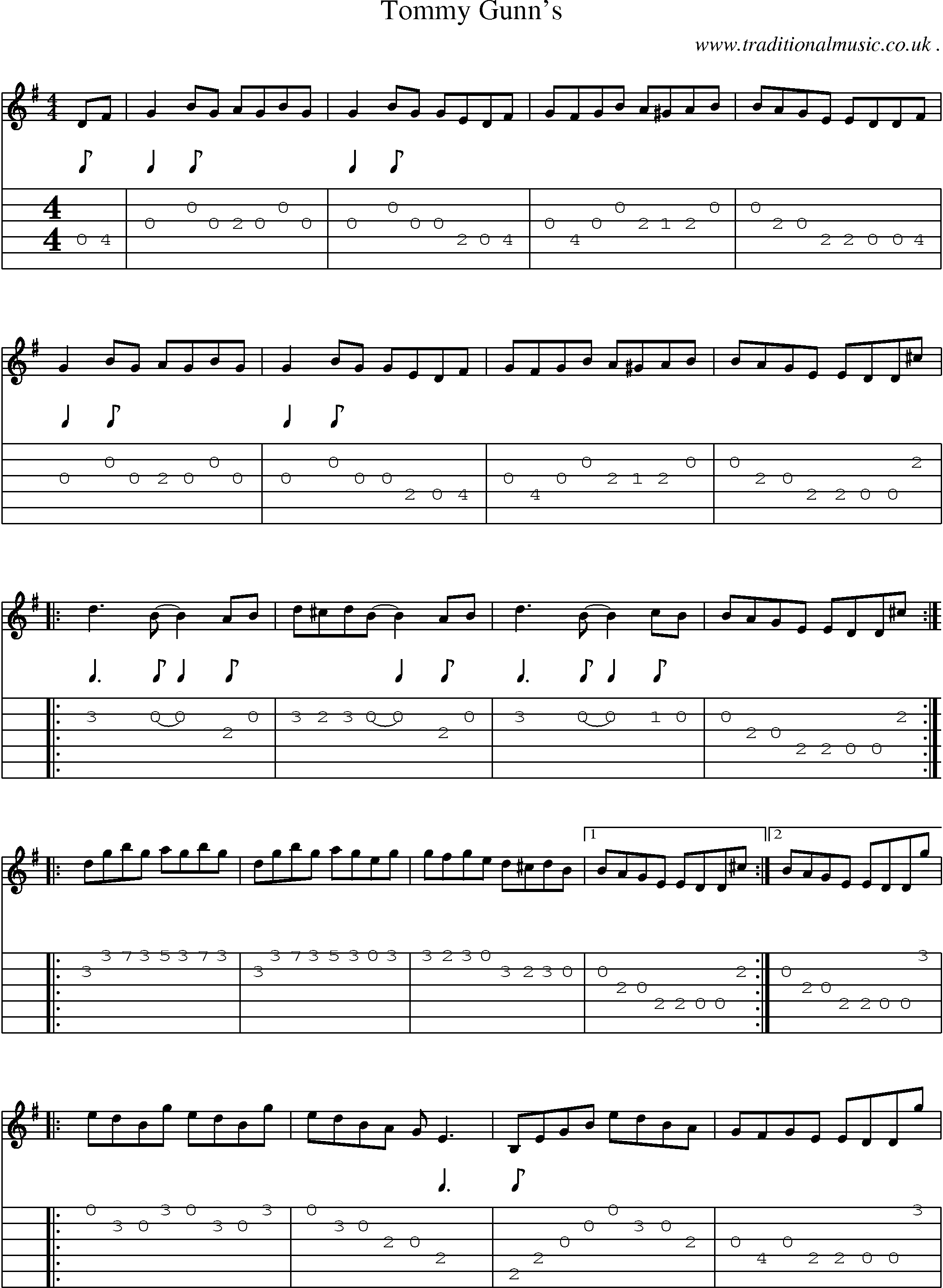 Sheet-Music and Guitar Tabs for Tommy Gunns