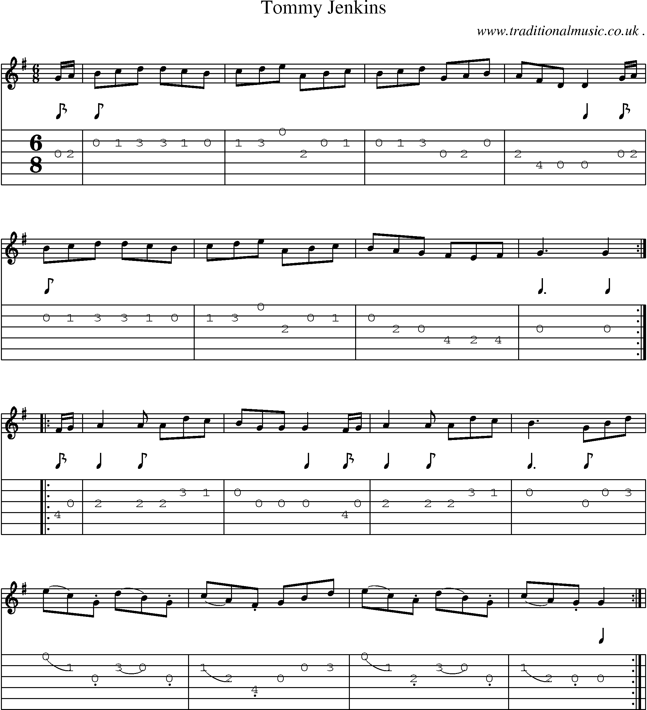 Sheet-Music and Guitar Tabs for Tommy Jenkins