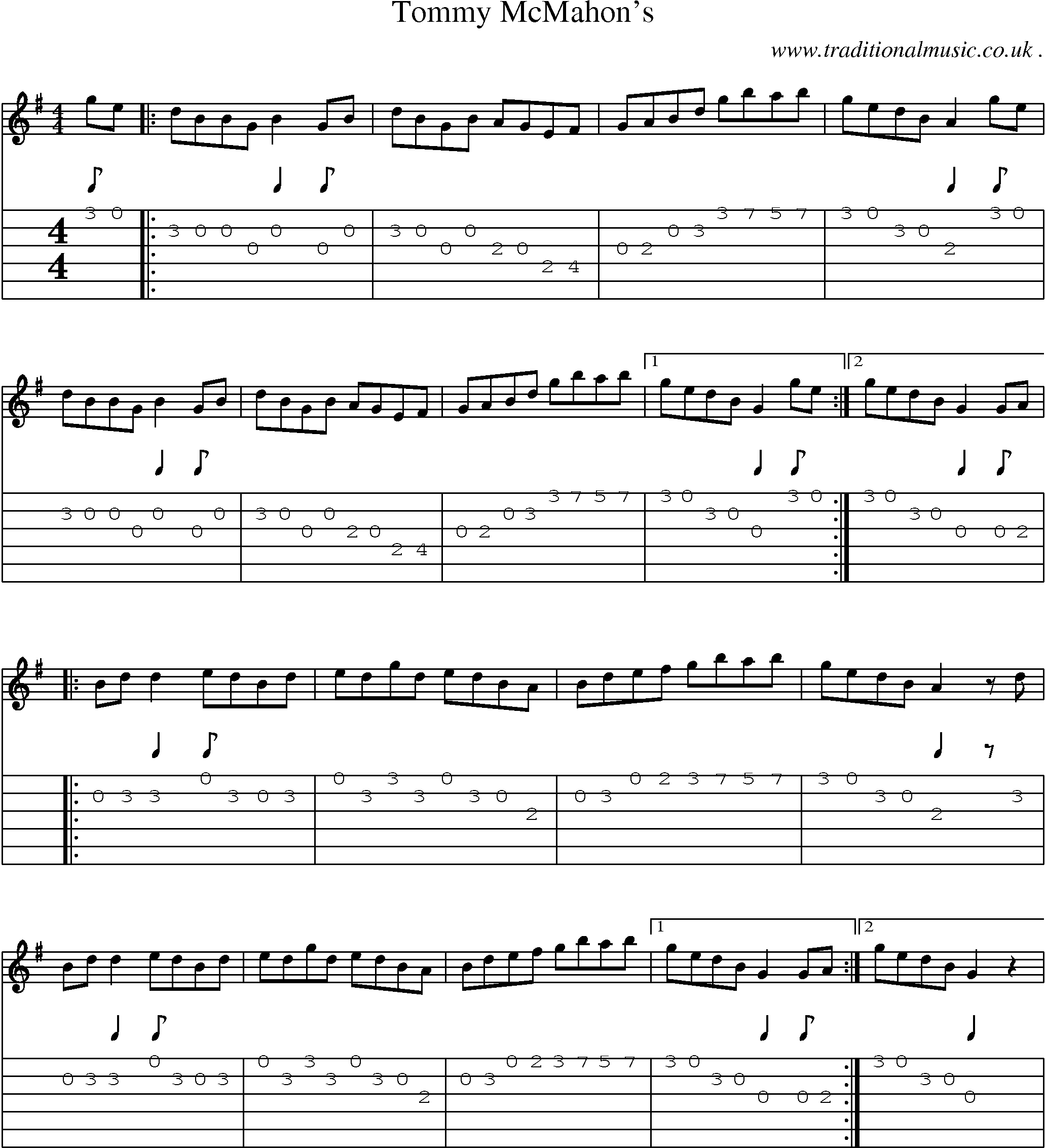 Sheet-Music and Guitar Tabs for Tommy Mcmahons